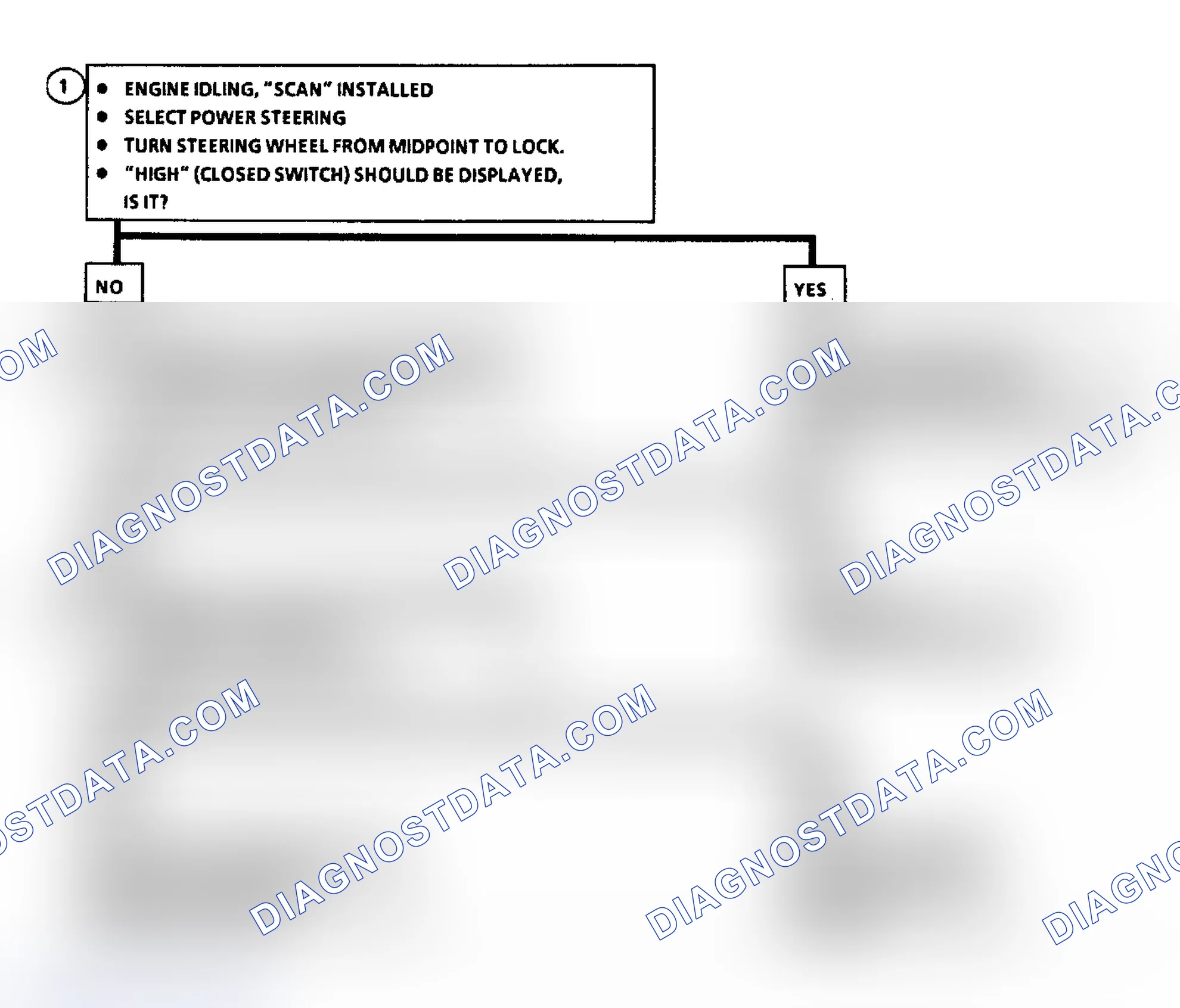 Scheme 325: Code 46: Power Steering Pressure Switch Flow Chart (3.8L)