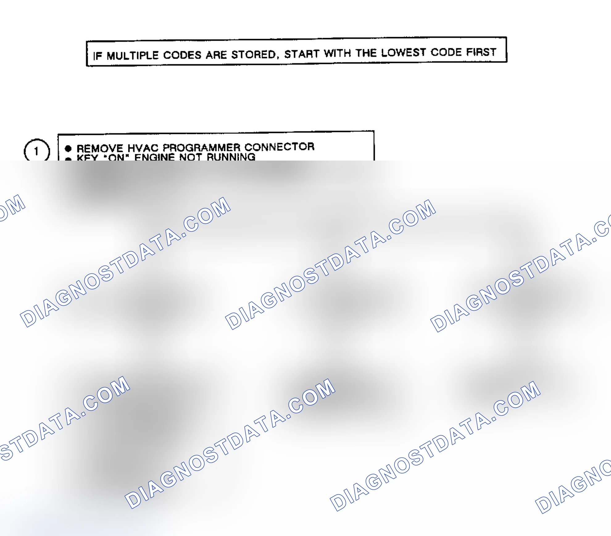 Scheme 253: Code B337: Flow Chart Loss of HVAC Programmer Data