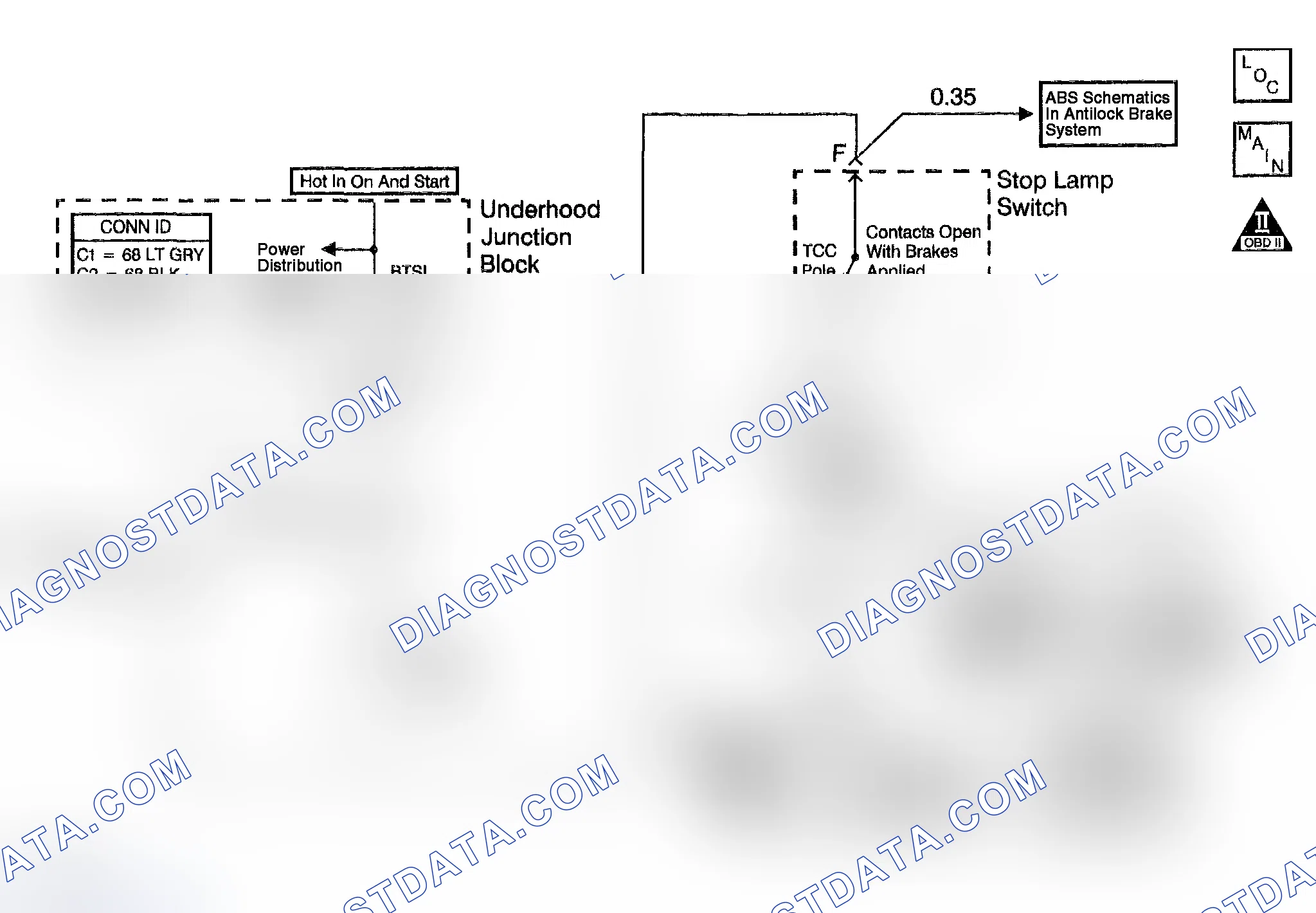 Scheme 286: DTC P0719 (4.2L): Brake Switch Circuit Low Input