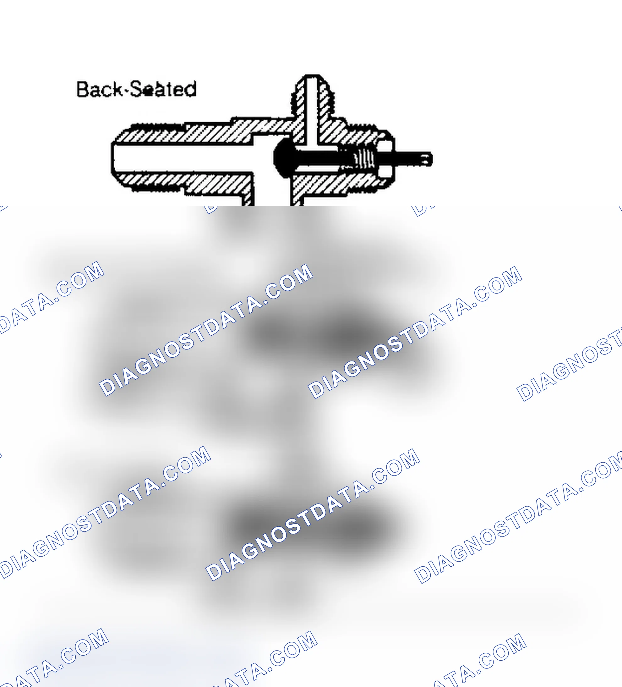 Scheme 2: Stem-Type Service Valve Positions
