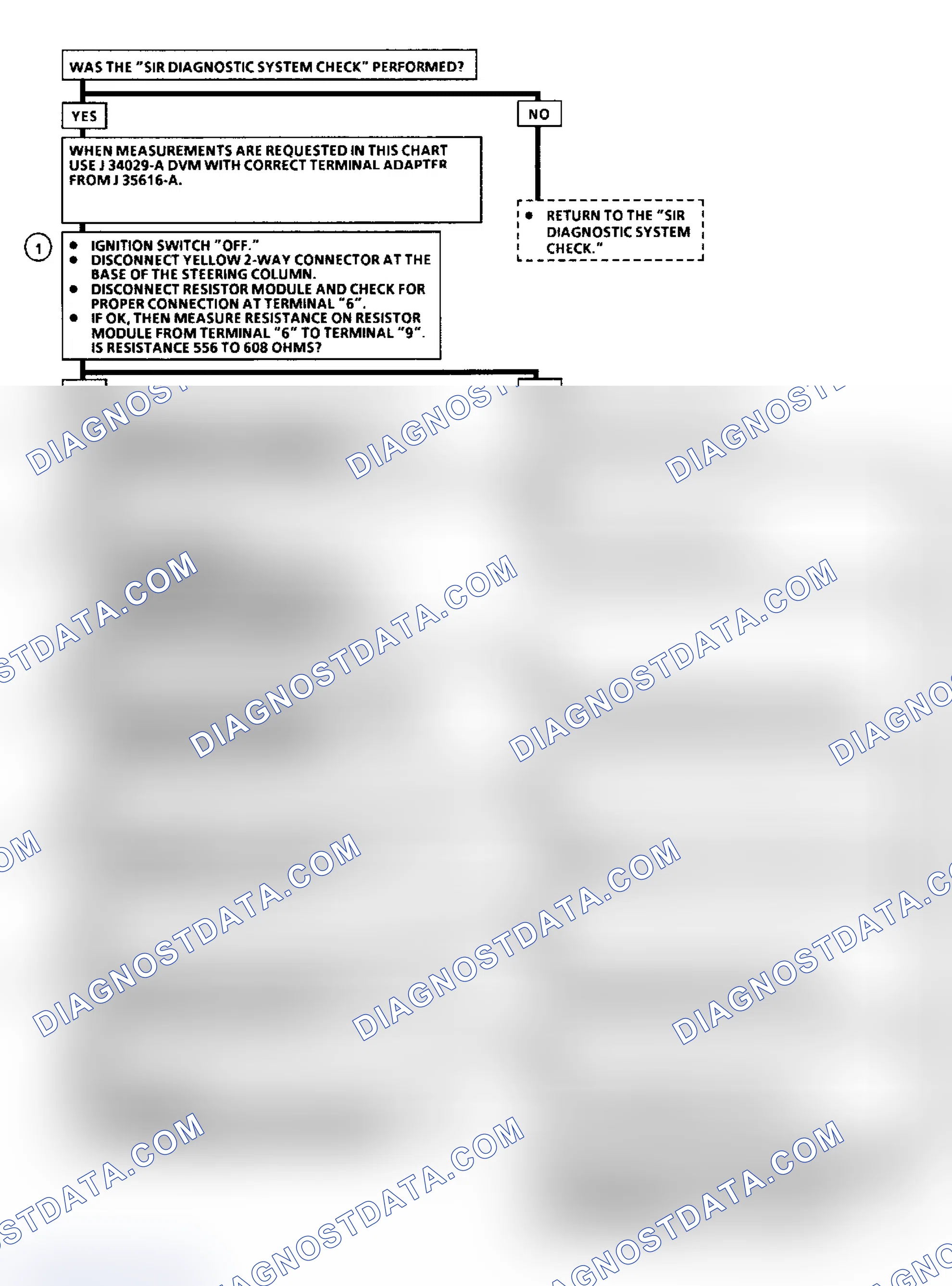 Scheme 28