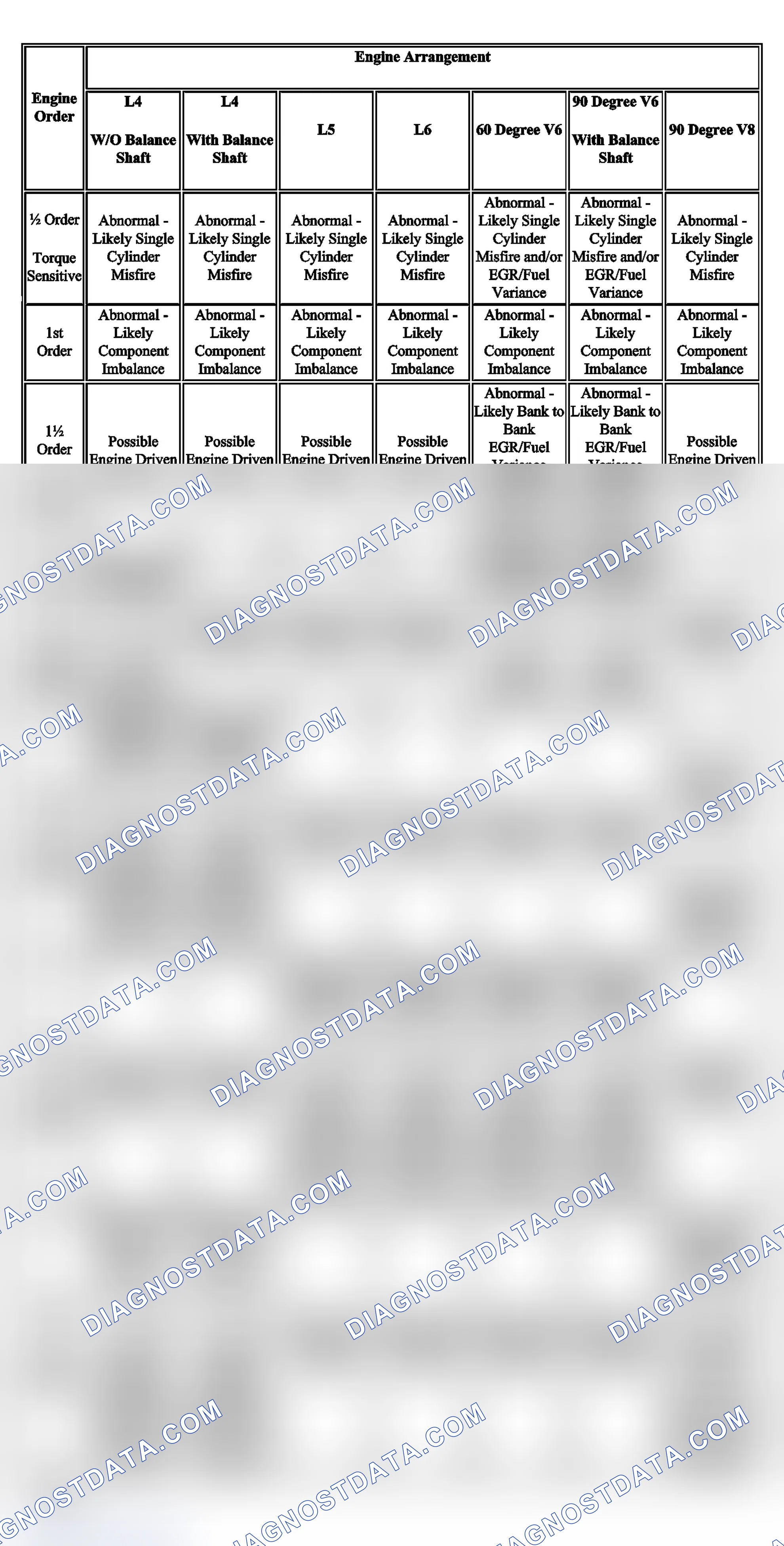 Scheme 5