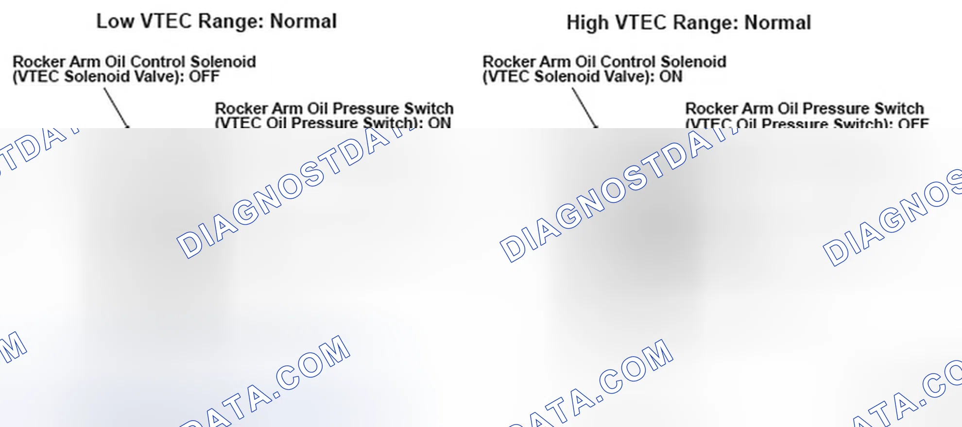 Scheme 239: Rocker Arm Oil Pressure Switch (VTEC Oil Pressure Switch) Circuit Diagram