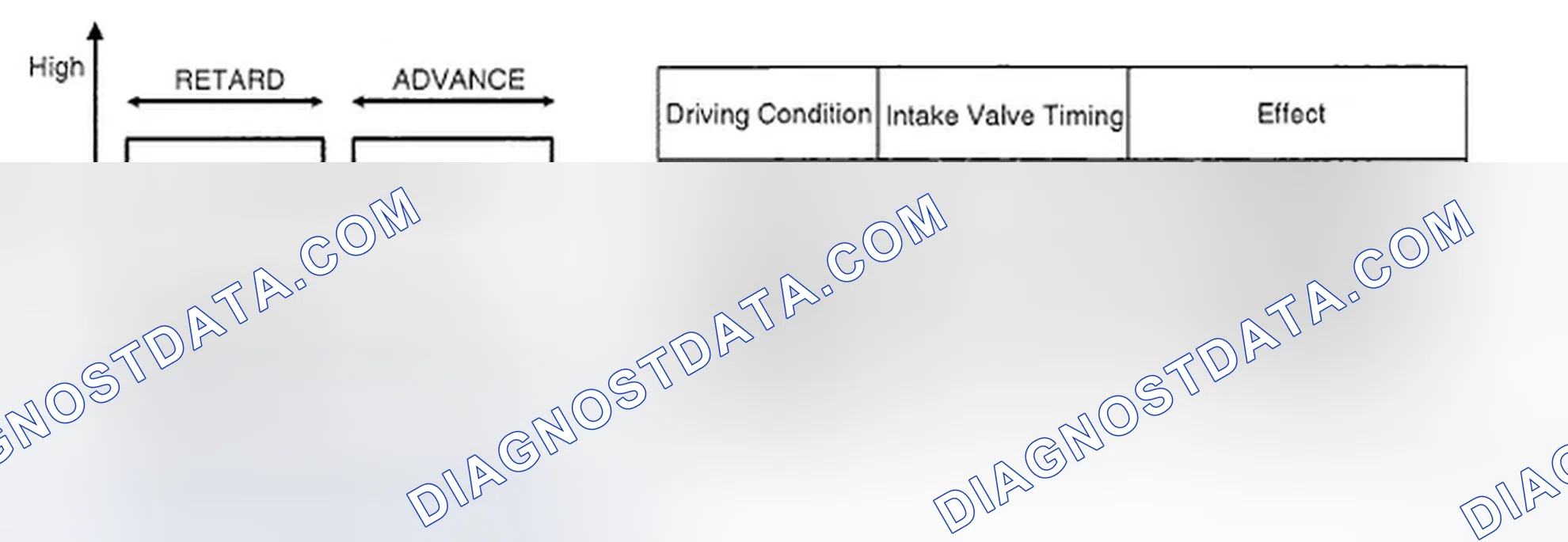 Scheme 18