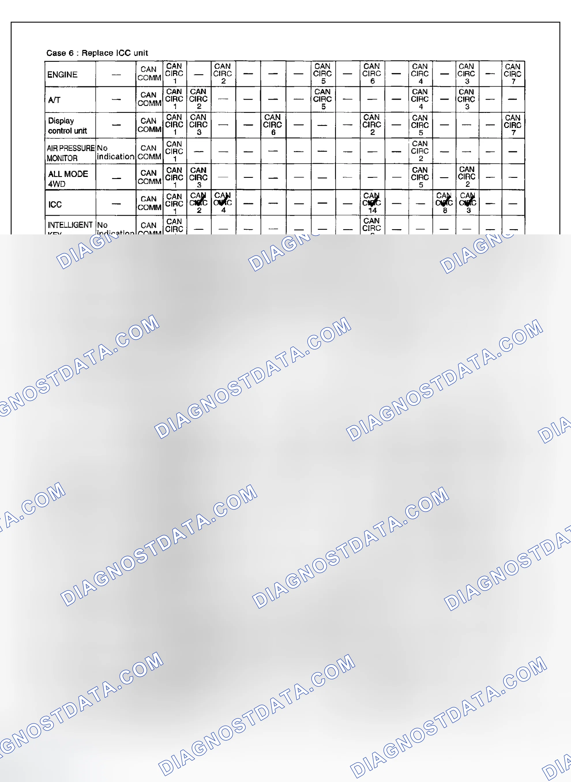 Scheme 367