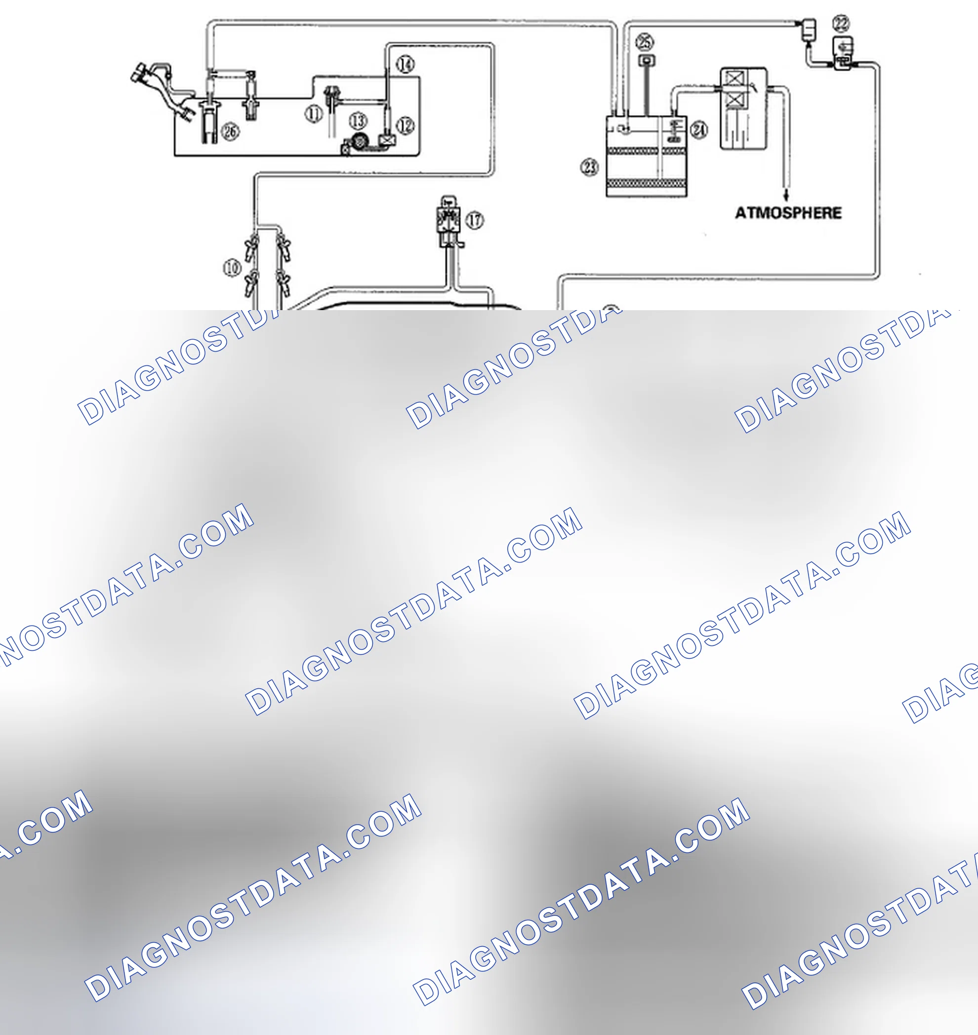 Scheme 2: Fuel and Emissions System Diagram
