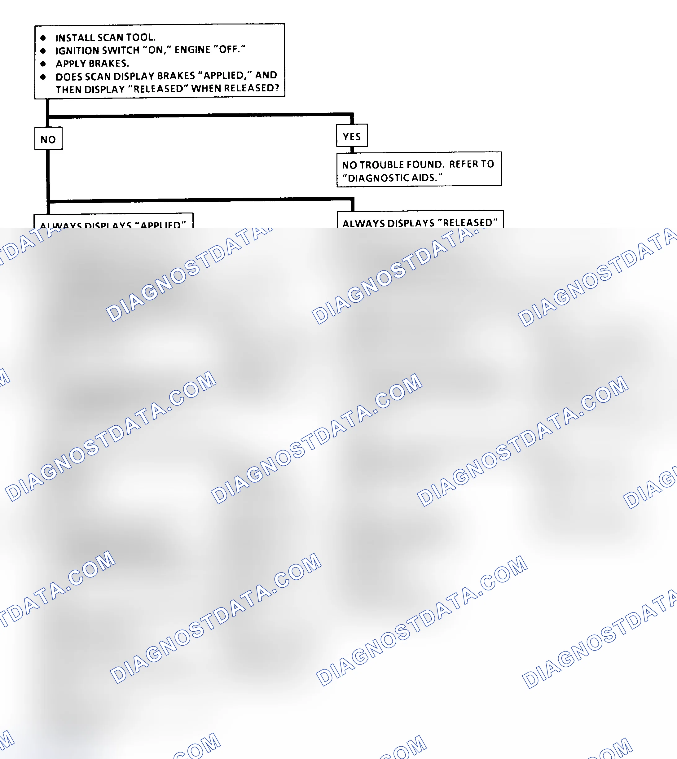 Scheme 134