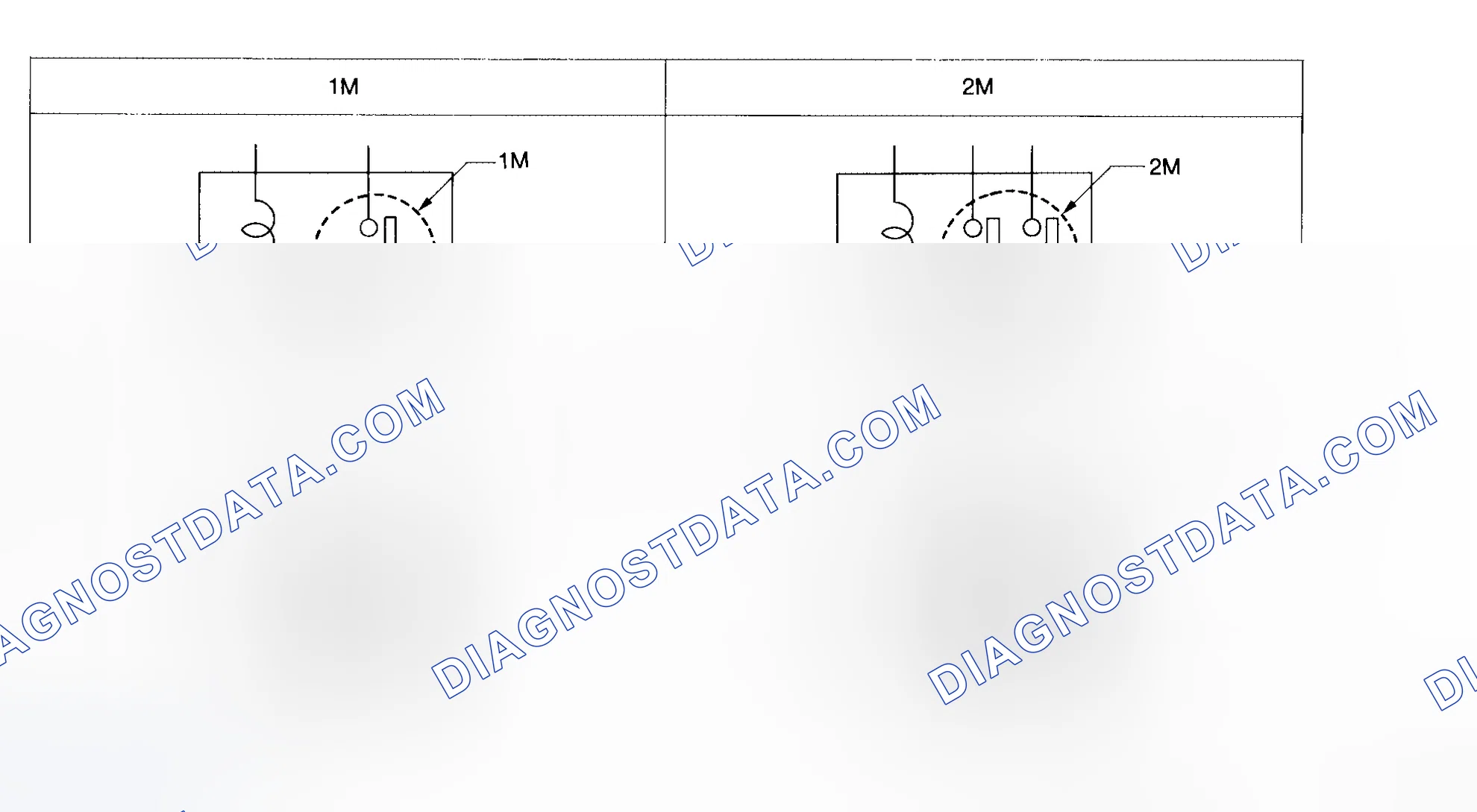 Scheme 68: TYPE OF STANDARDIZED RELAYS