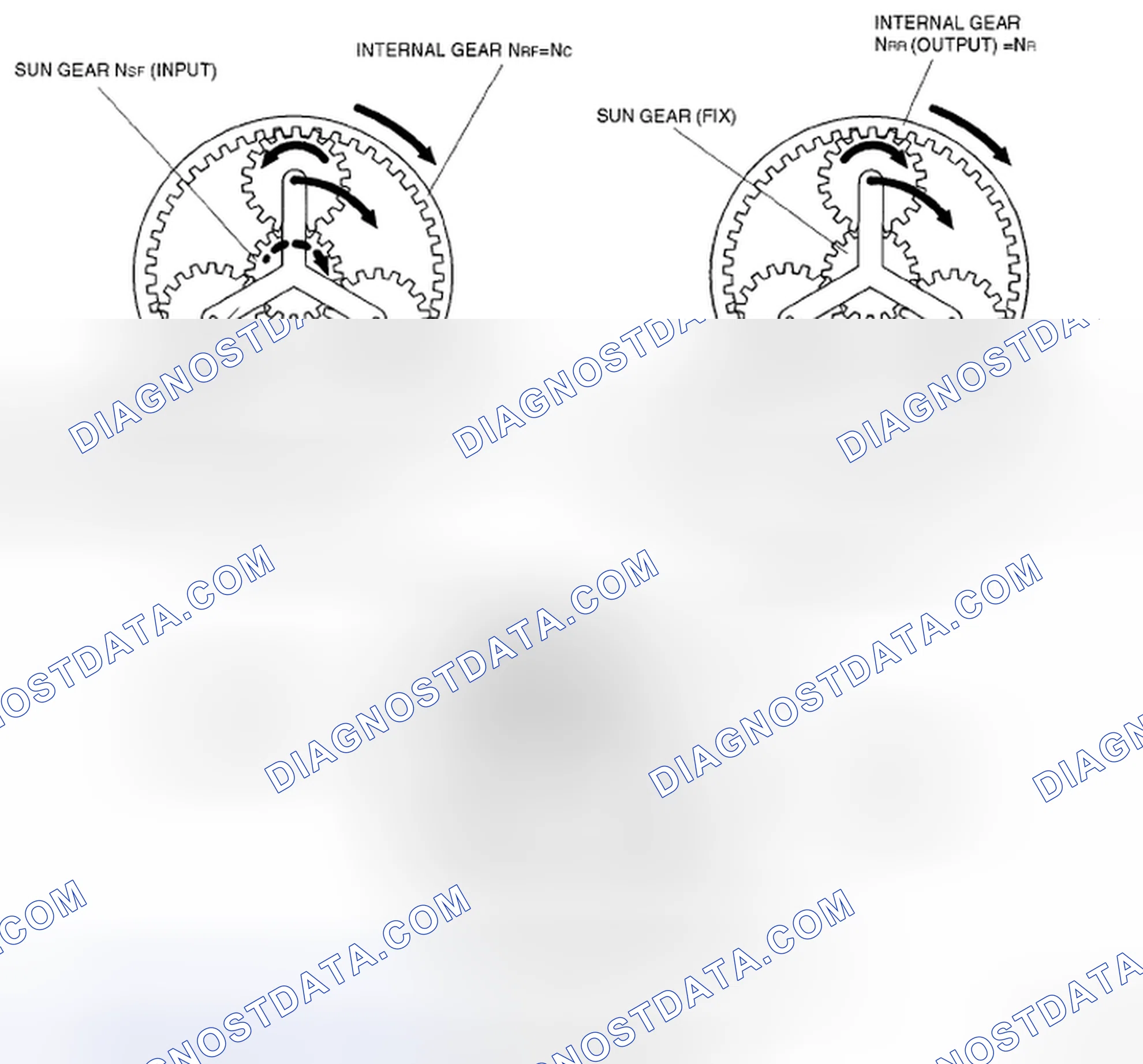 Scheme 624: Second gear