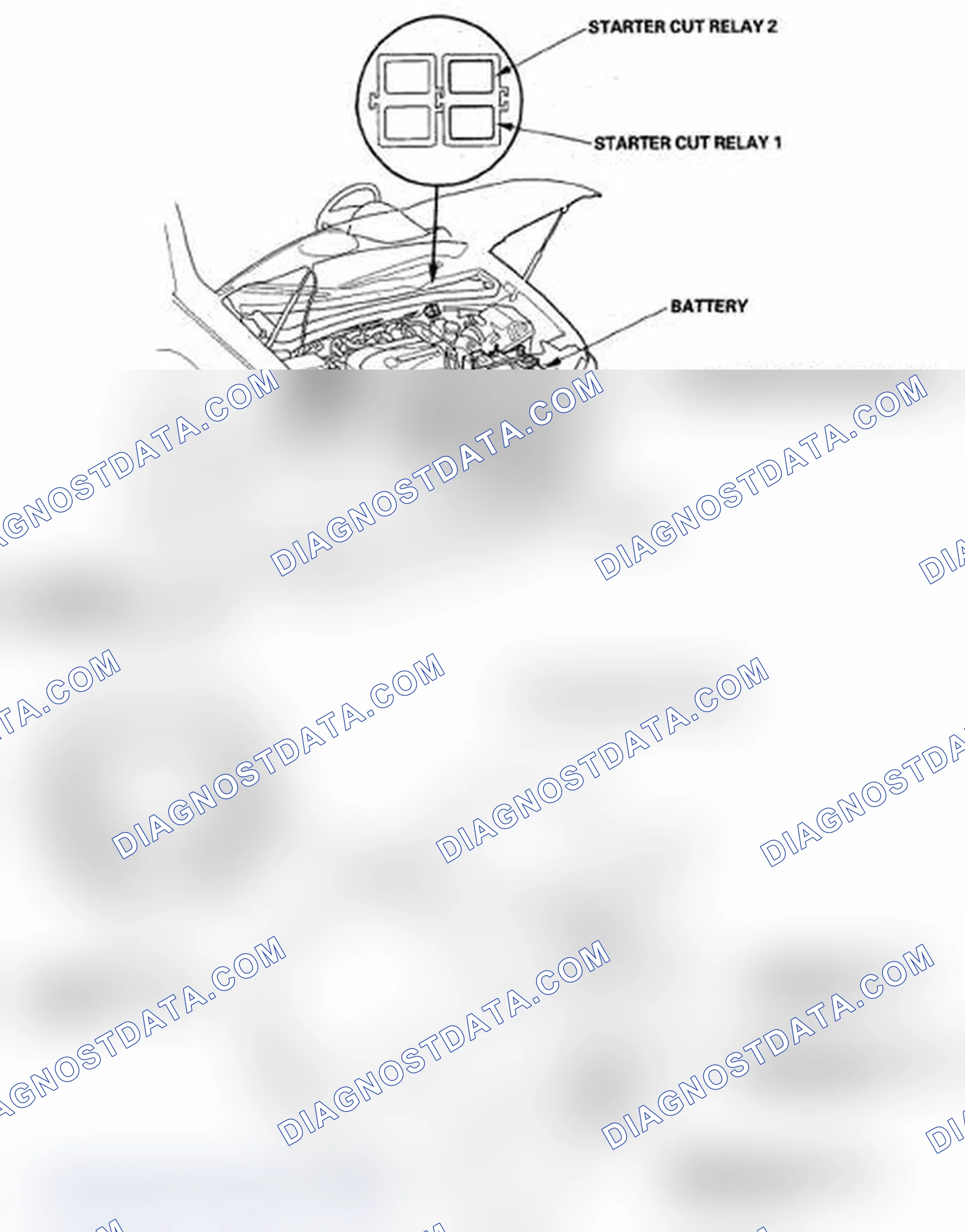 Scheme 1: Component Location Index