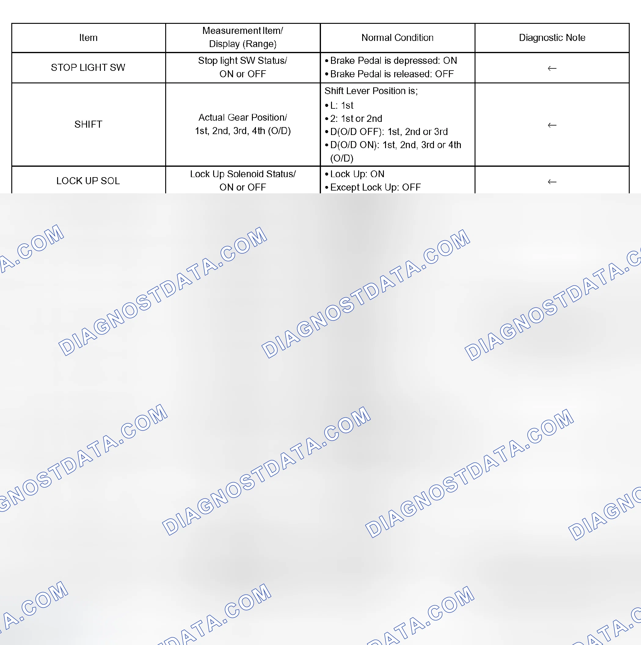 Scheme 394