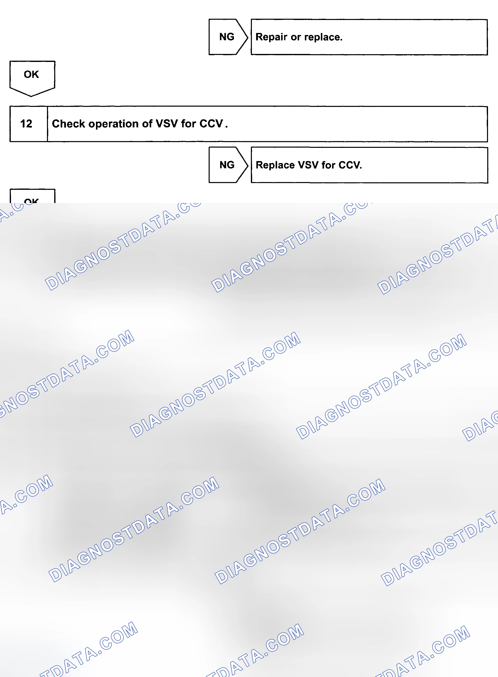 Scheme 167