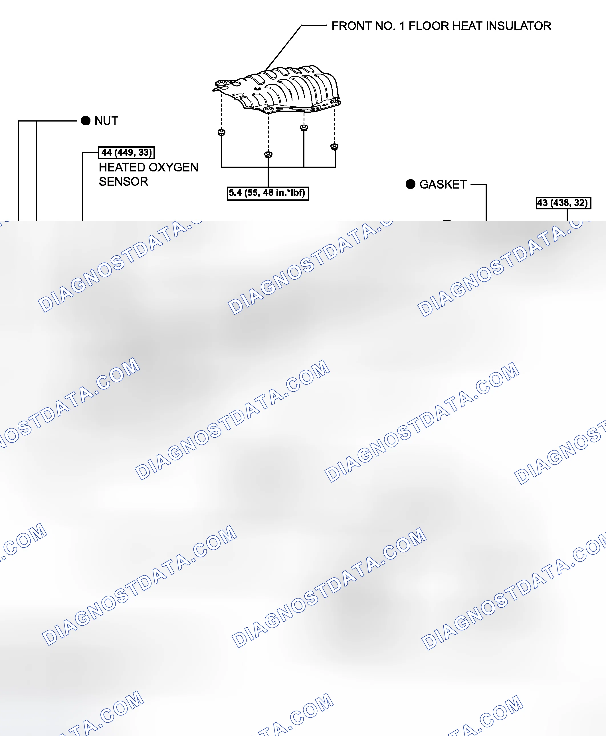 Scheme 151: COMPONENTS