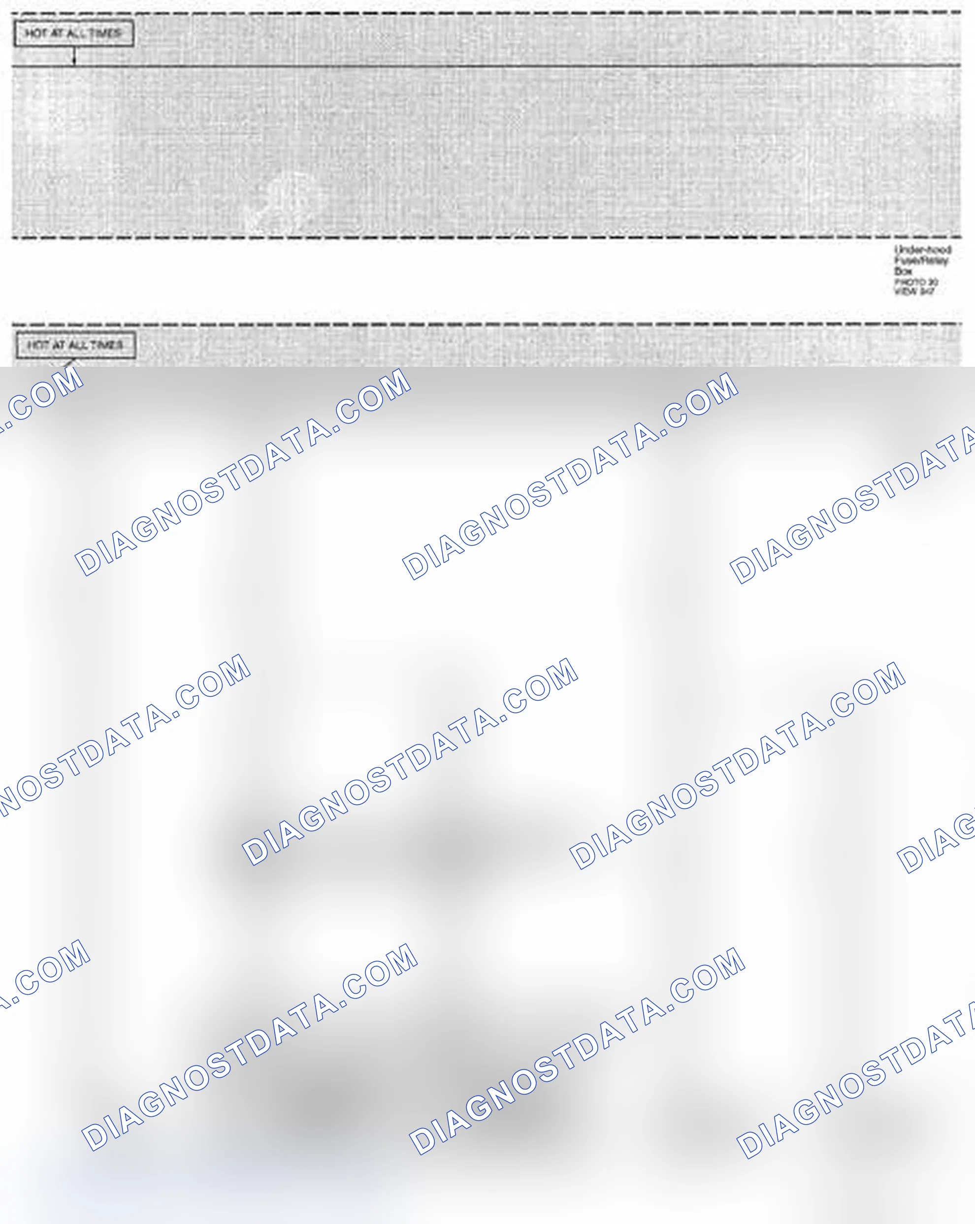Scheme 94: Power Distribution Circuit Diagram - All Models (Page 10-11)