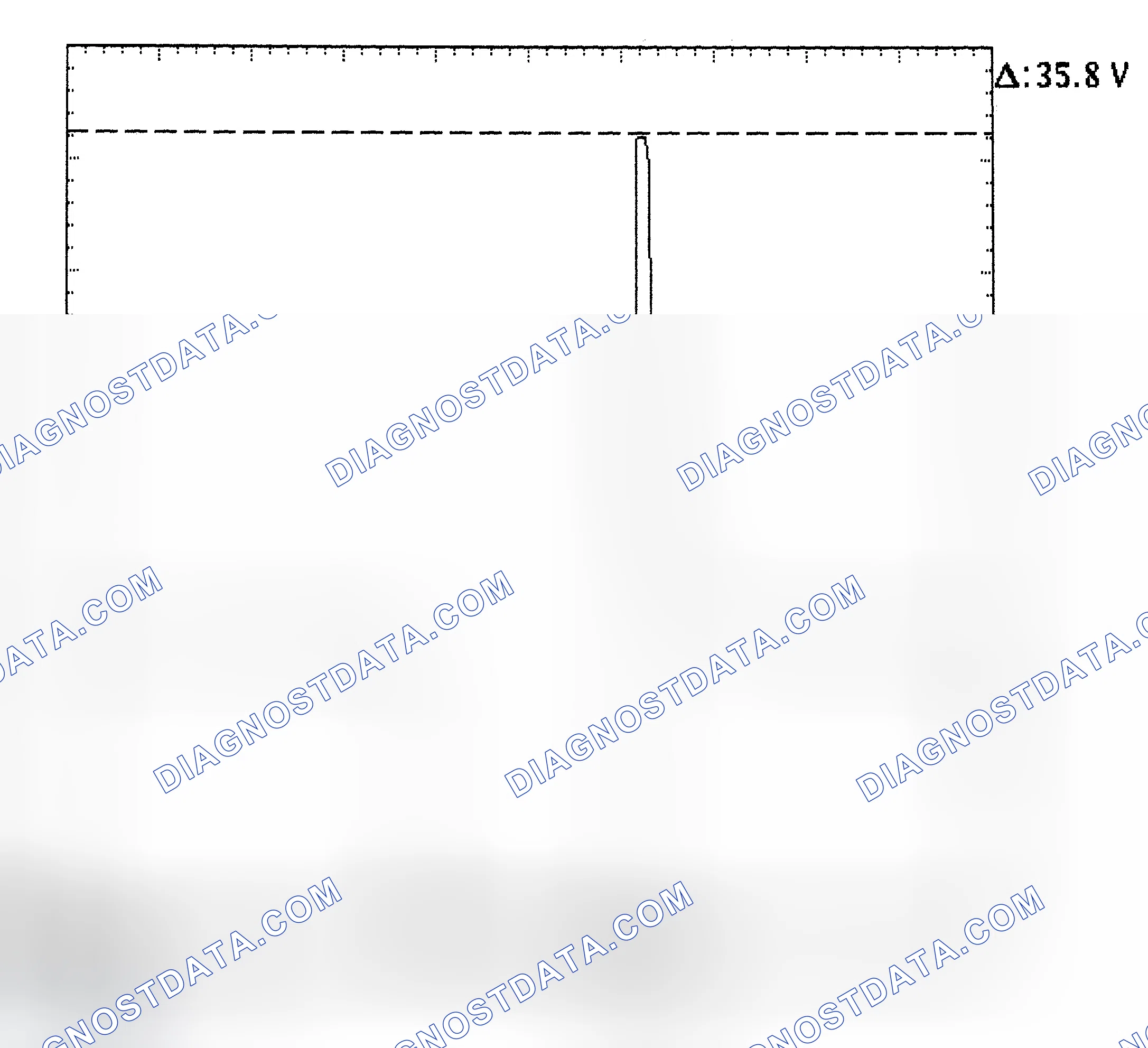 Scheme 28: Injector Bank - Known Good - Voltage Pattern