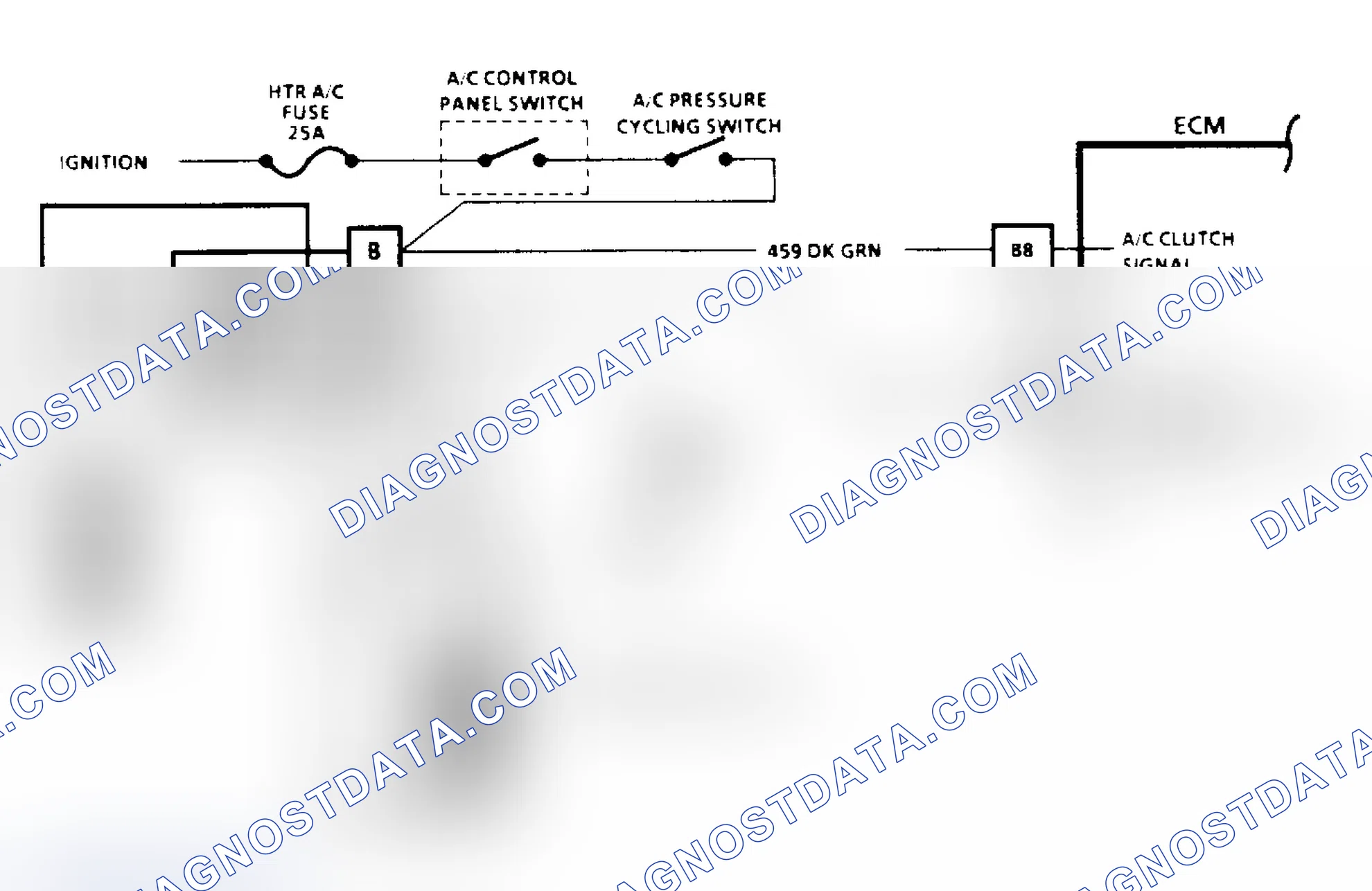 Scheme 97: A/C Clutch Control Diagnosis Schematic (2.5L) (2 of 3)