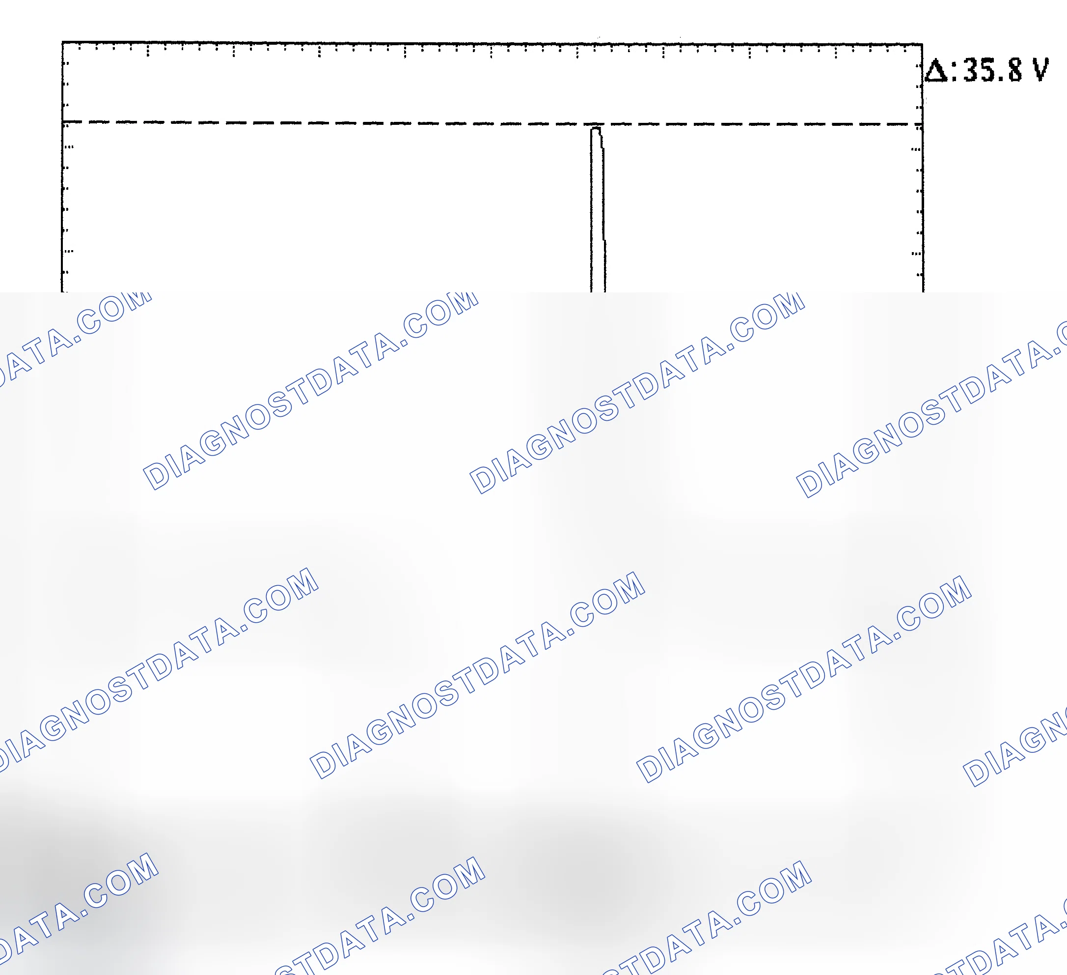 Scheme 28: Injector Bank - Known Good - Voltage Pattern