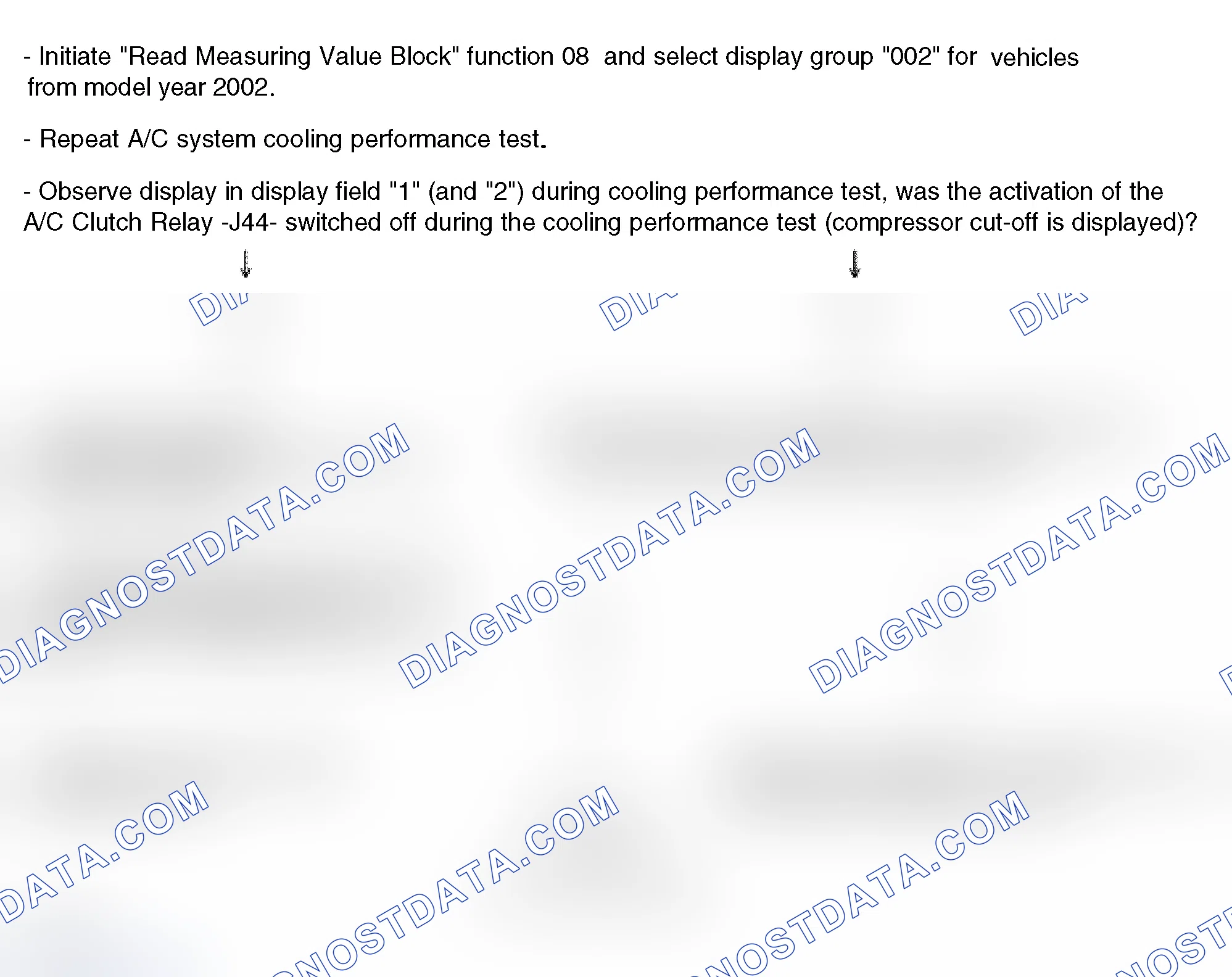 Scheme 88: Identifying malfunctions if specified values are not obtained
