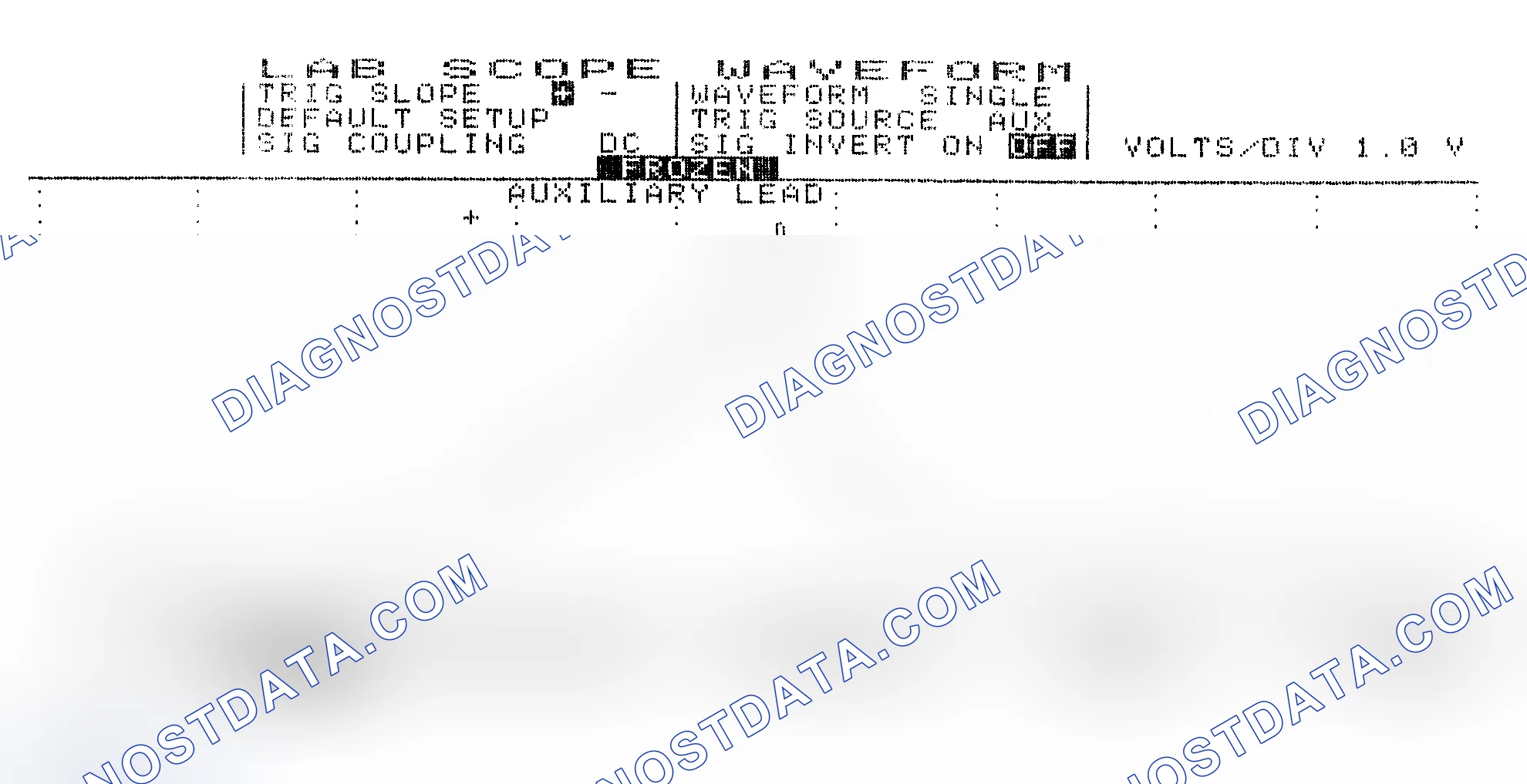 Scheme 19: Single Injector w/Excessive Current Flow - Current Pattern