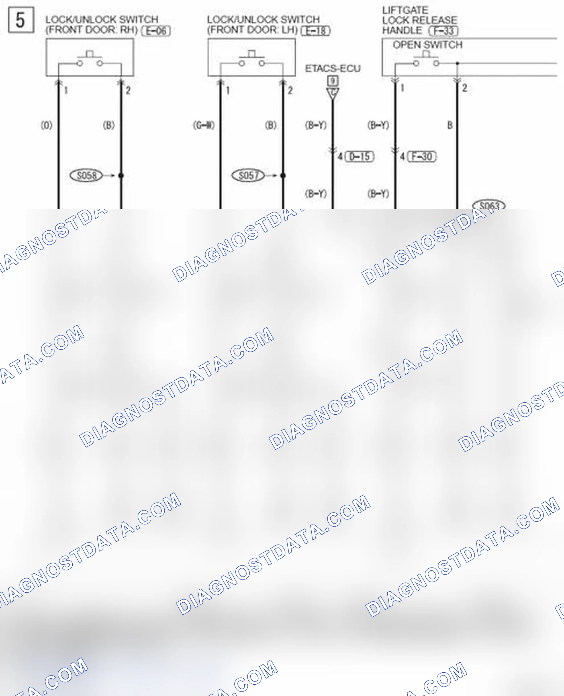 Scheme 826