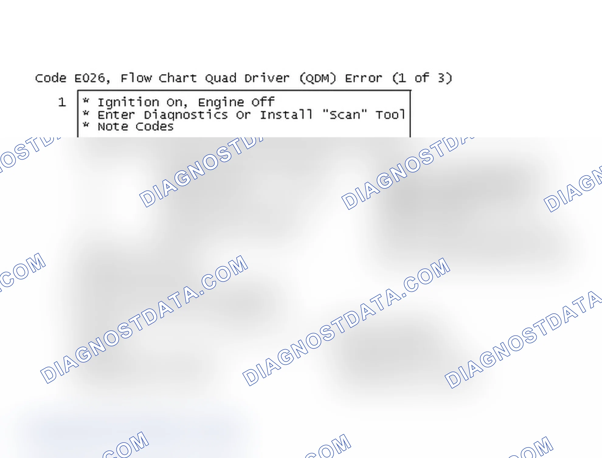 Scheme 145: Code E026, Flow Chart Quad Driver (QDM) Error (1 of 3)