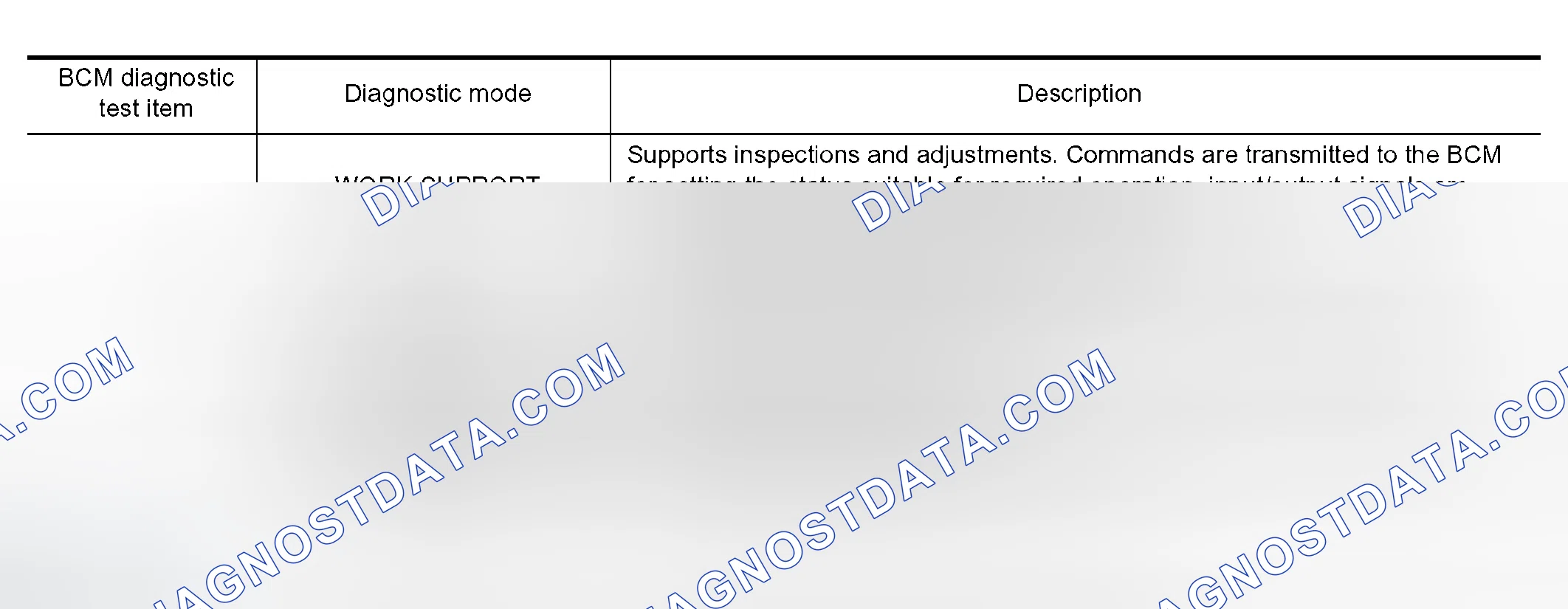 Scheme 826: CONSULT-II Function (BCM)