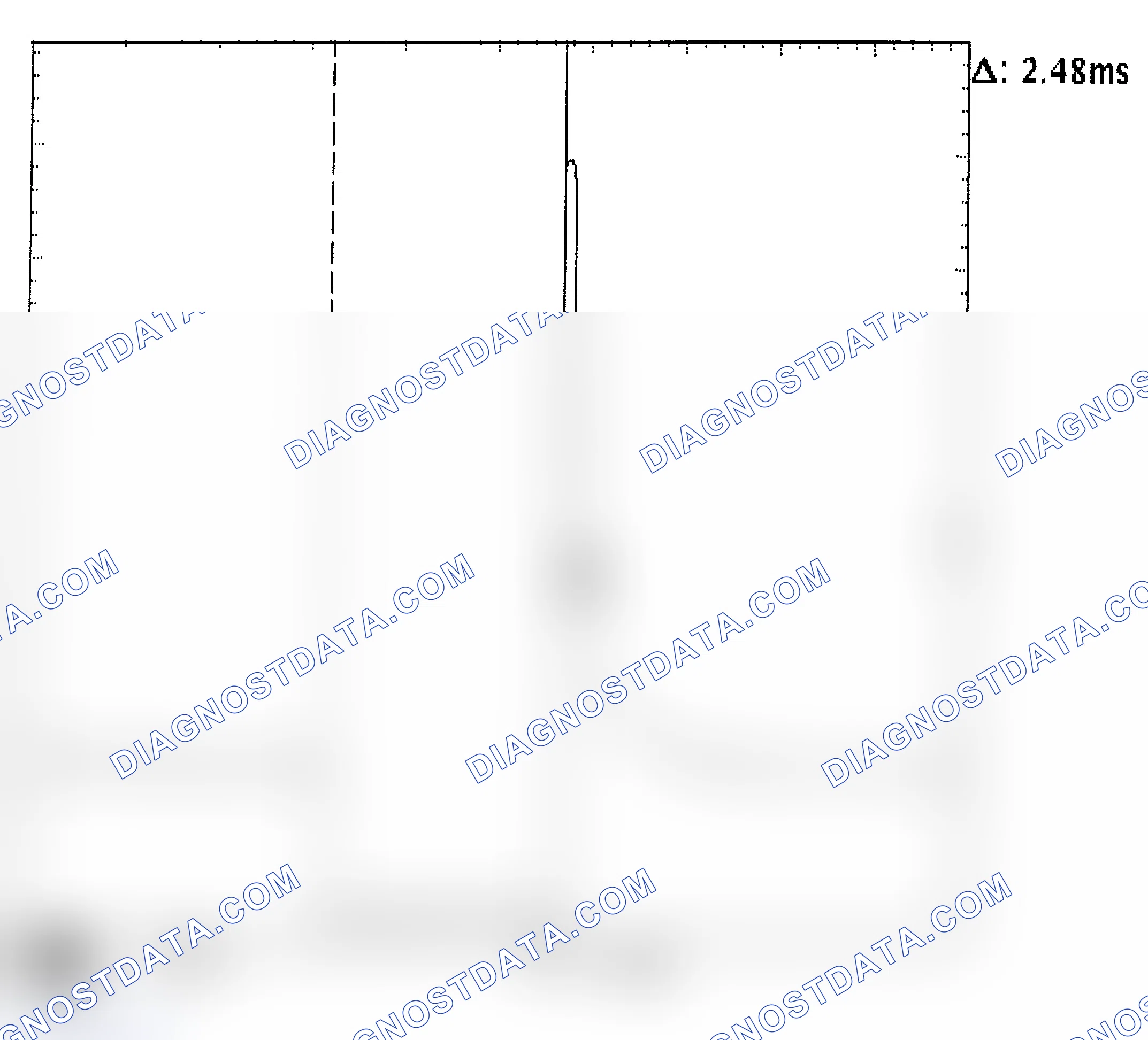 Scheme 24: Injector Bank - Known Good - Voltage Pattern