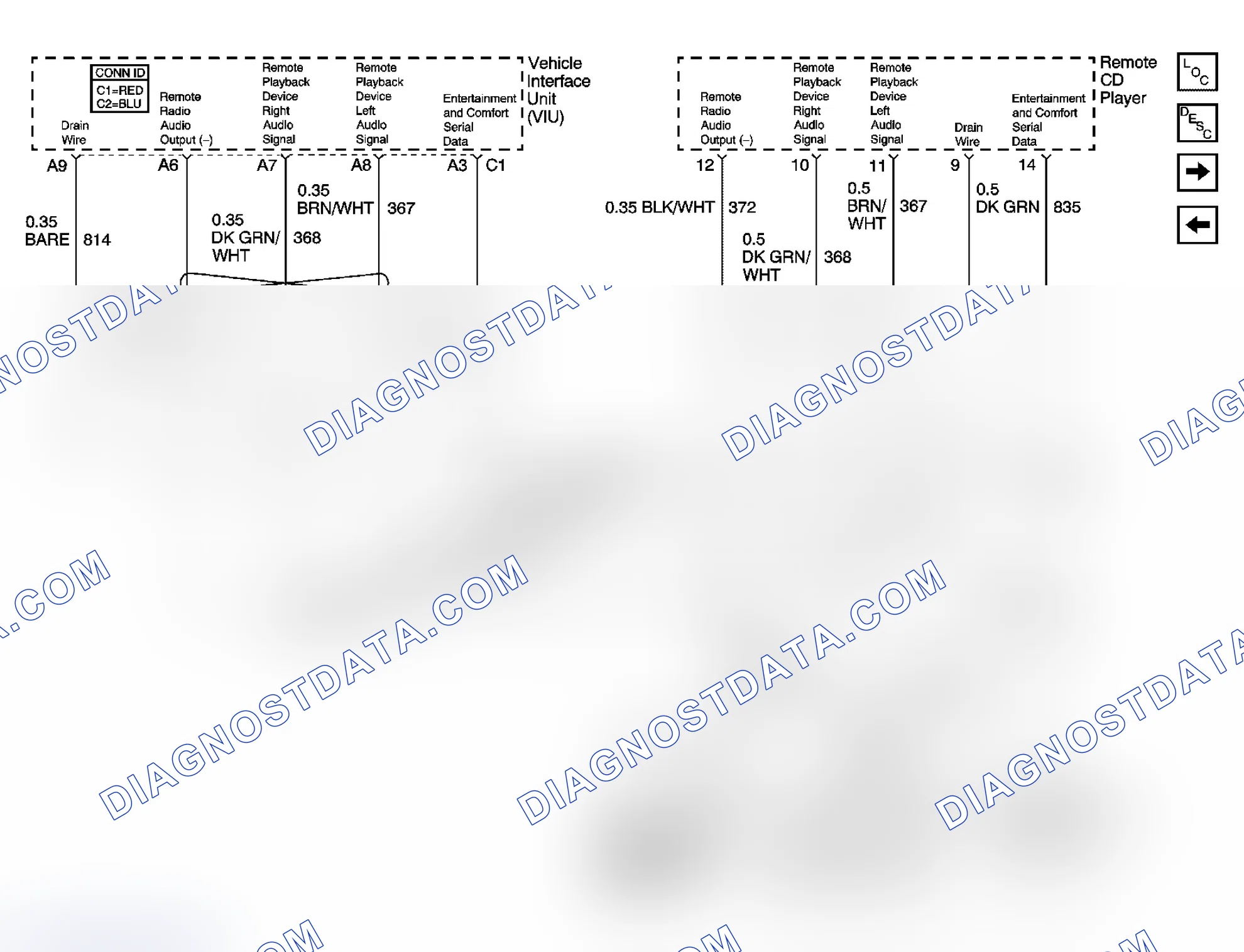 Scheme 33