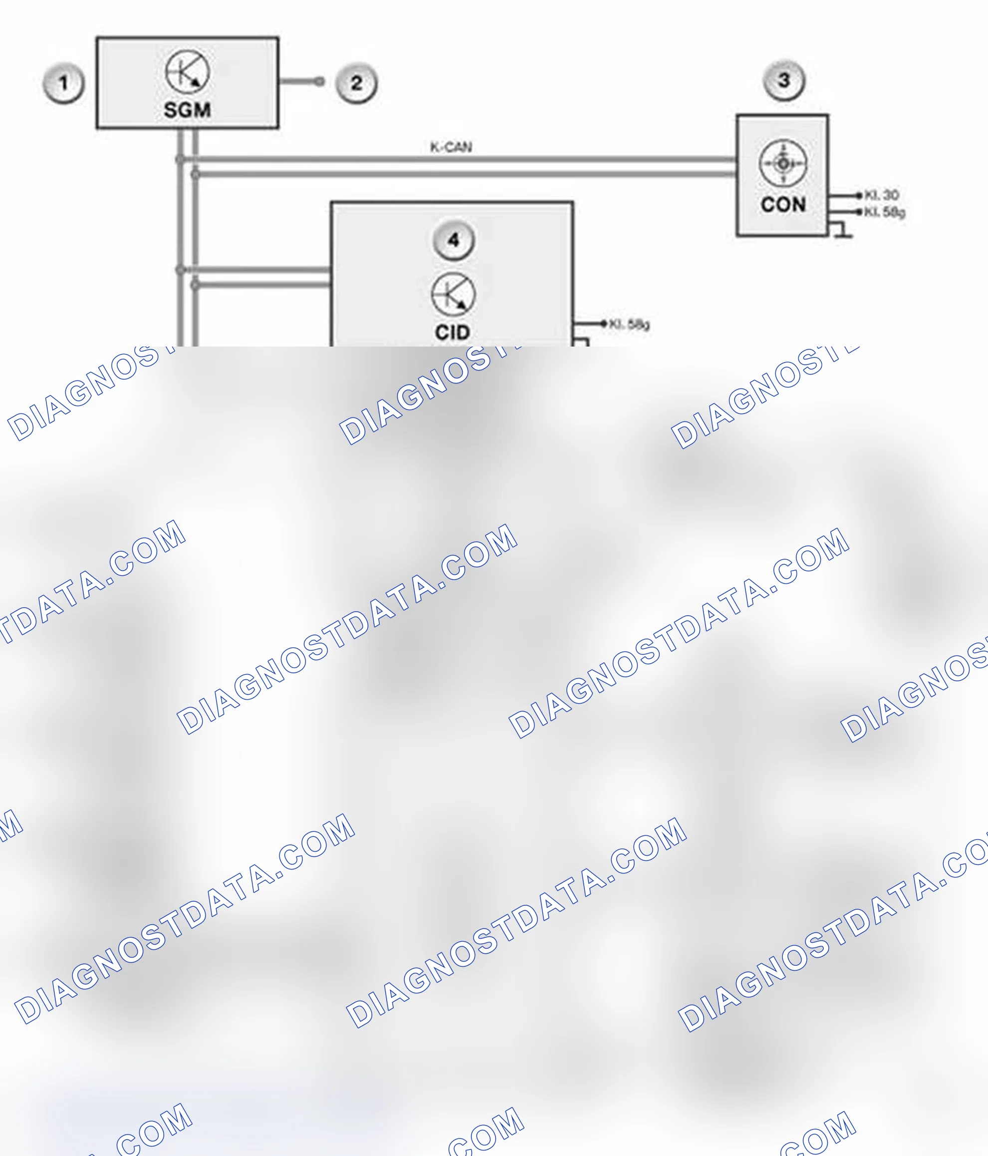 Scheme 31