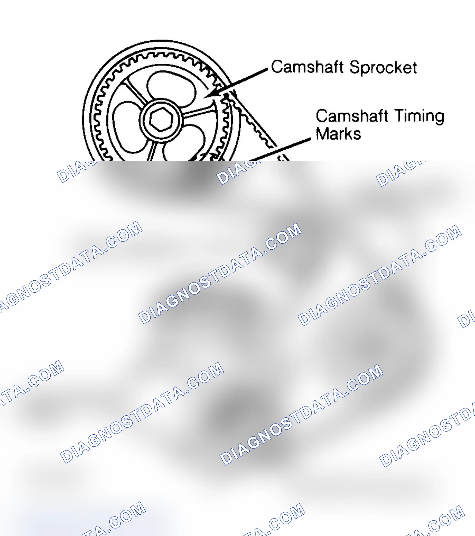 Scheme 27: Typical Camshaft Belt Sprocket Alignment
