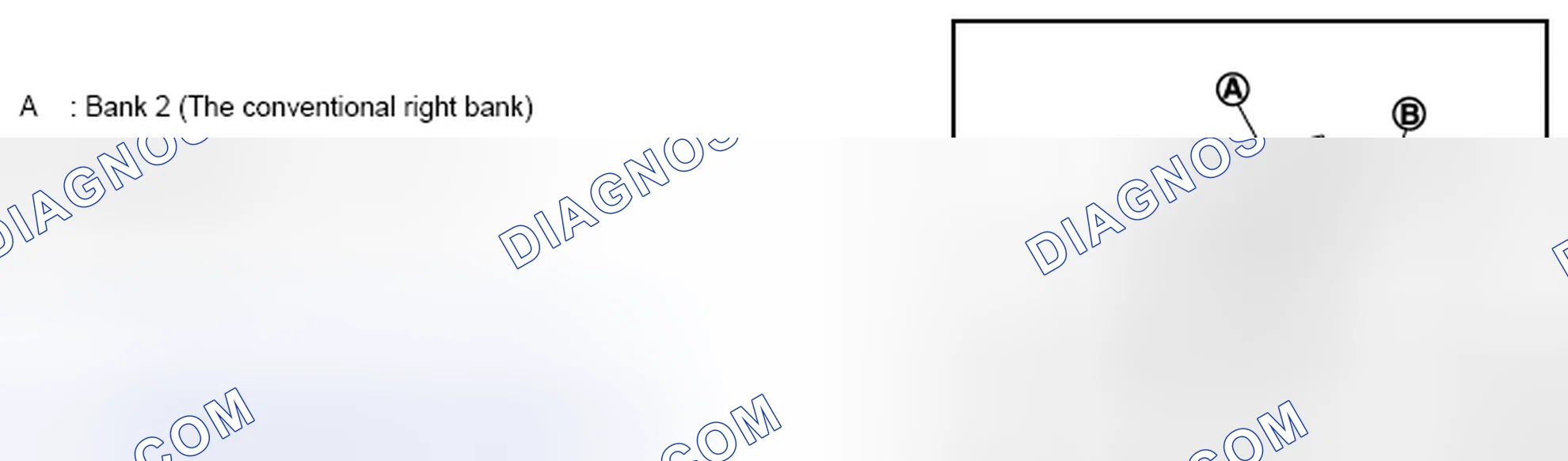 Scheme 5: Definitions of Bank Names