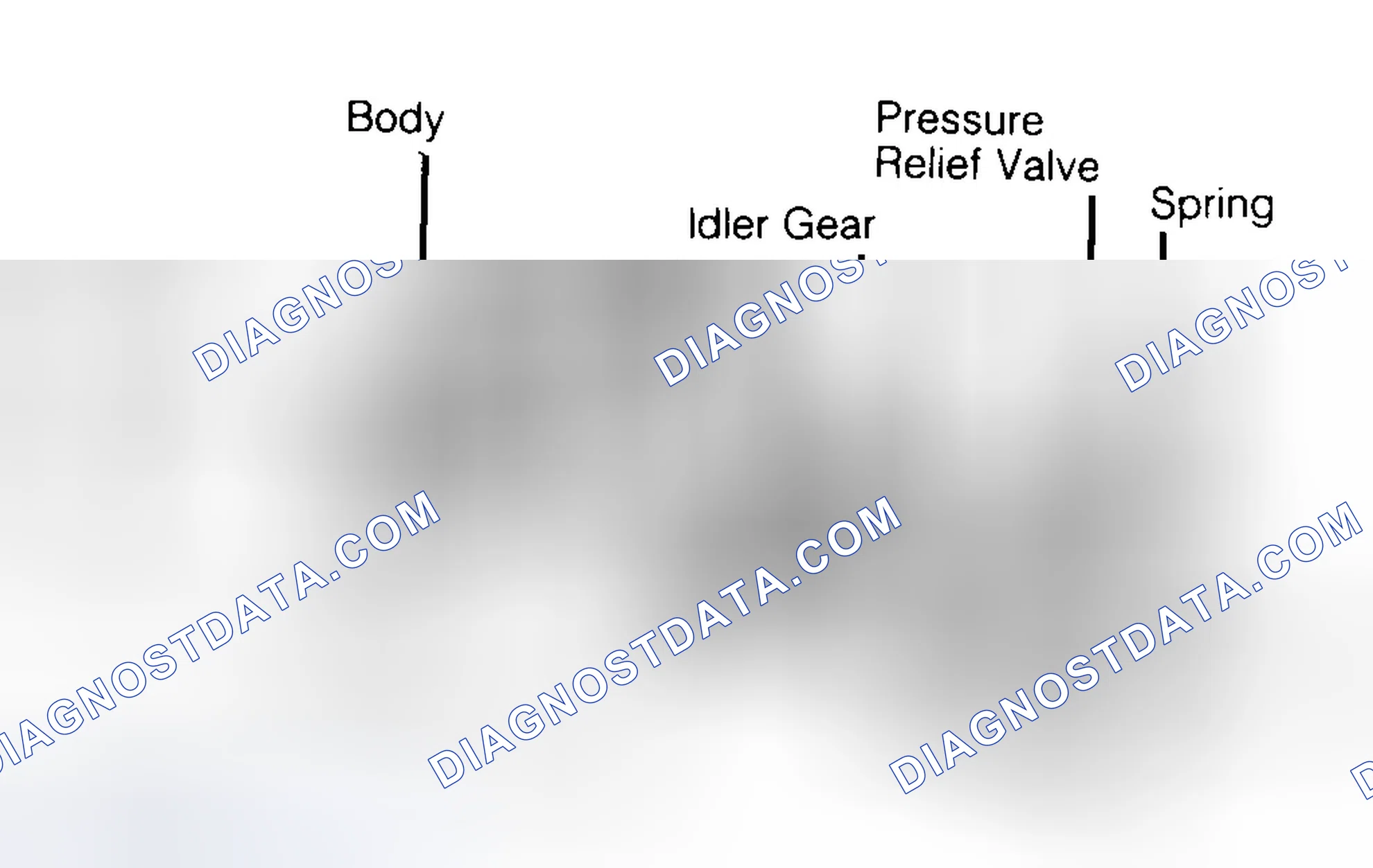 Scheme 34: Typical Gear Type Oil Pump