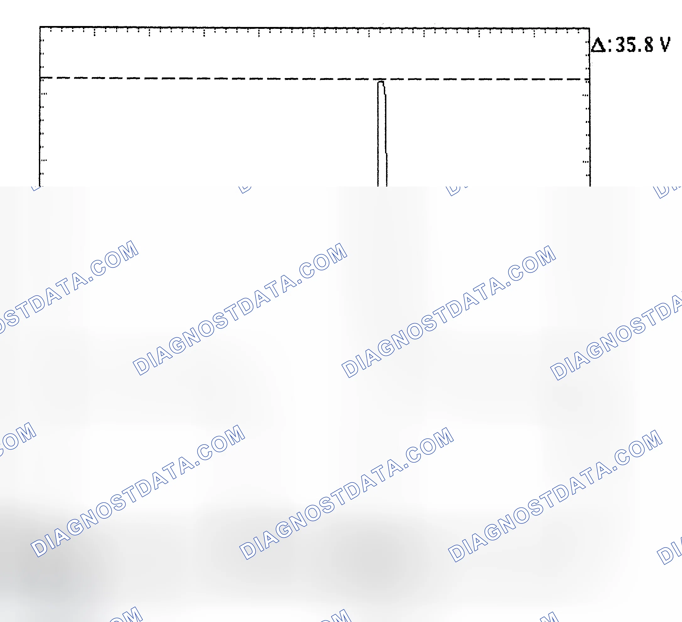 Scheme 28: Injector Bank - Known Good - Voltage Pattern