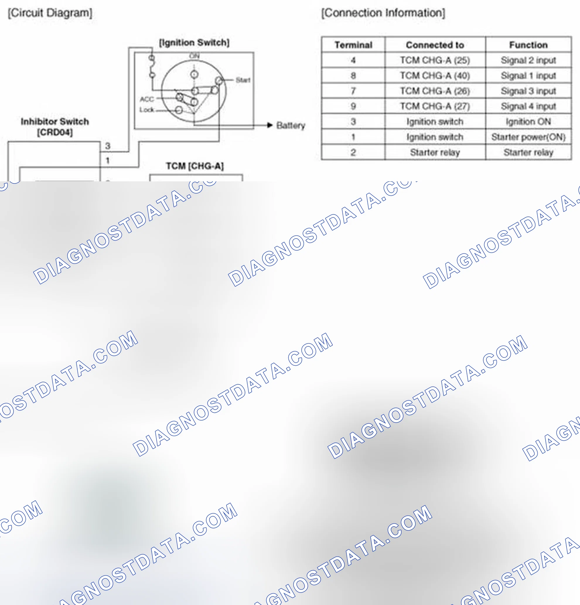 Scheme 103: Circuit Diagram