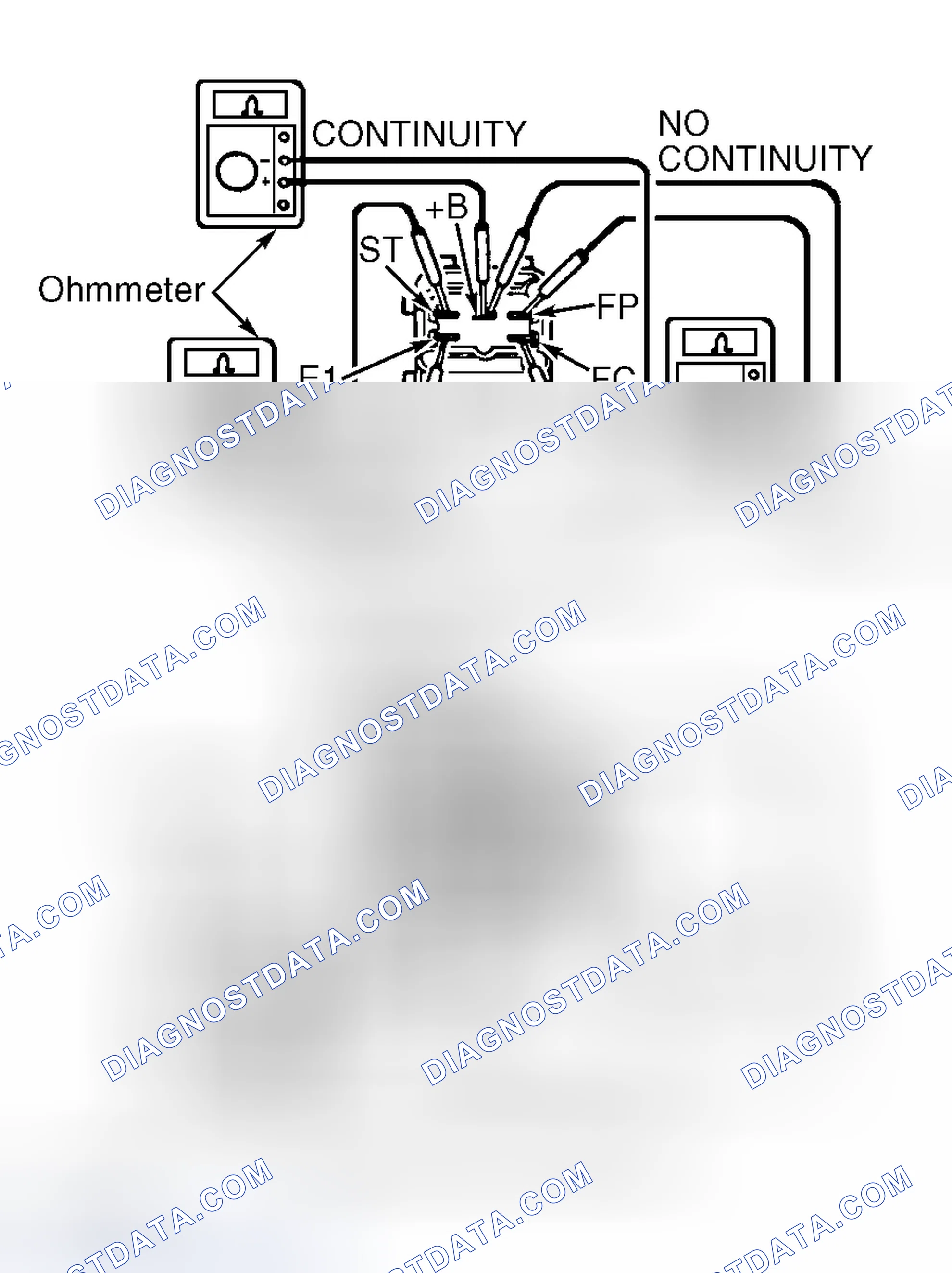 Scheme 306