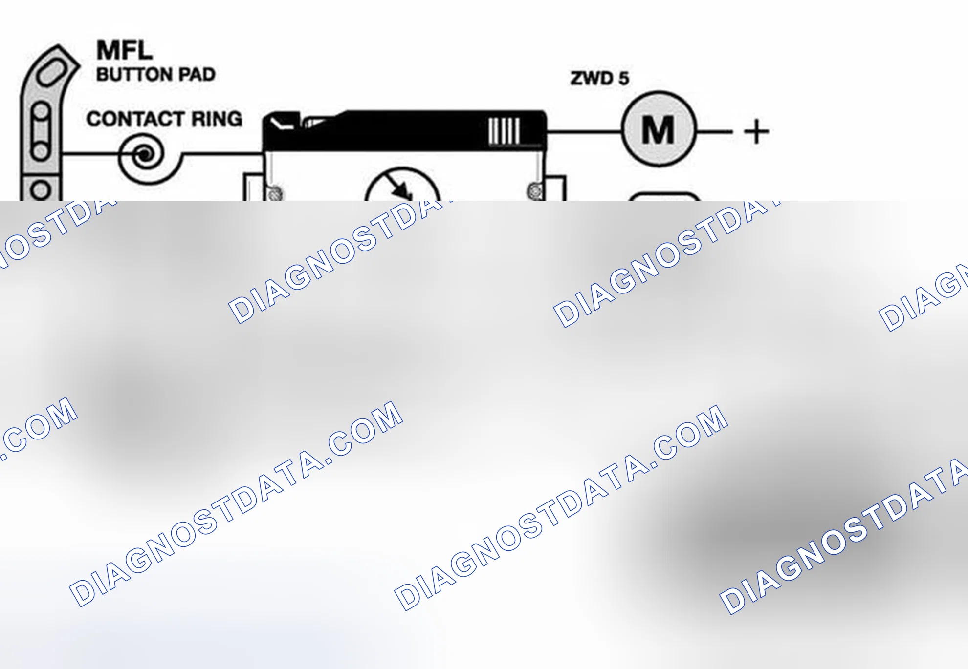 Scheme 1322: Cruise Control