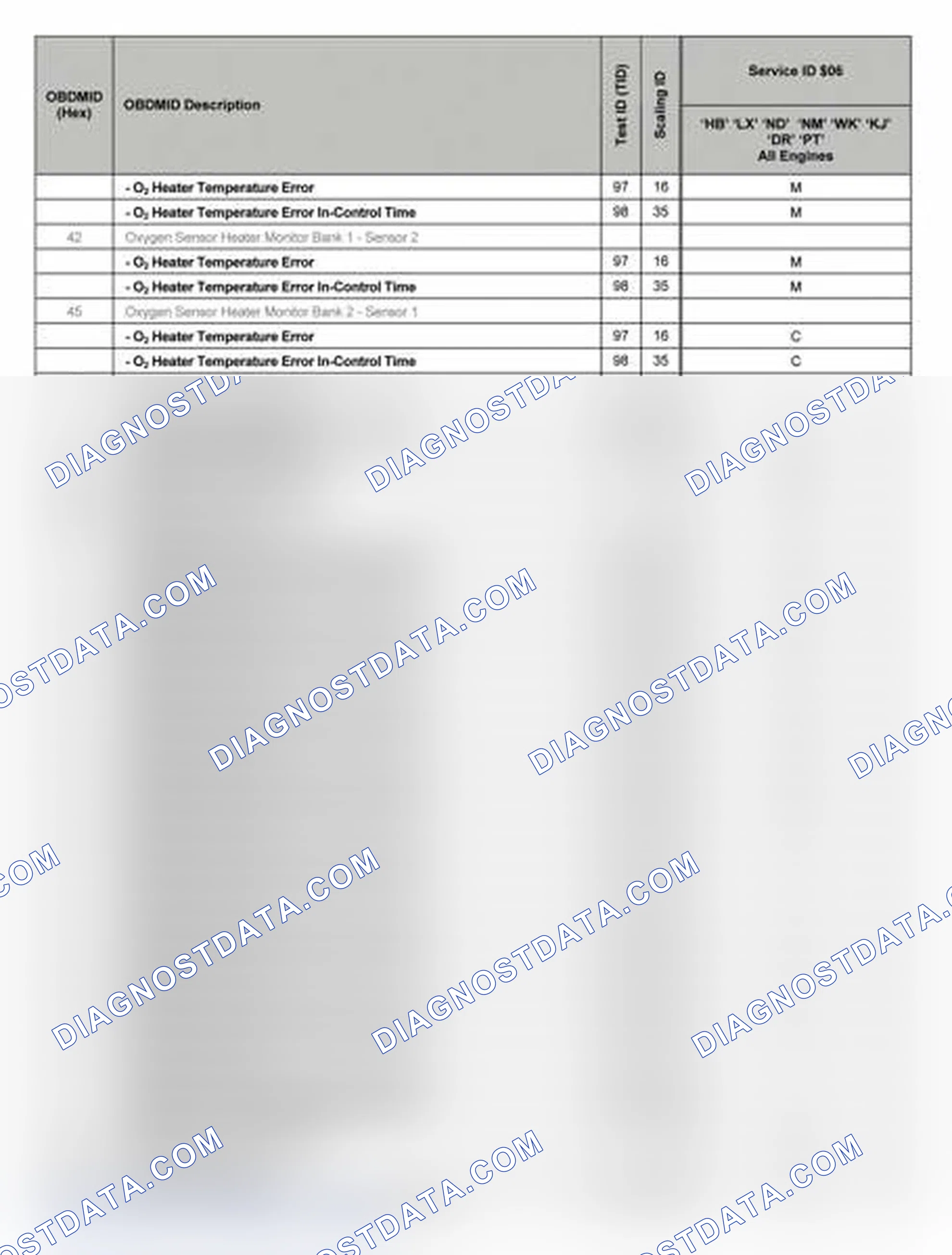 Scheme 20