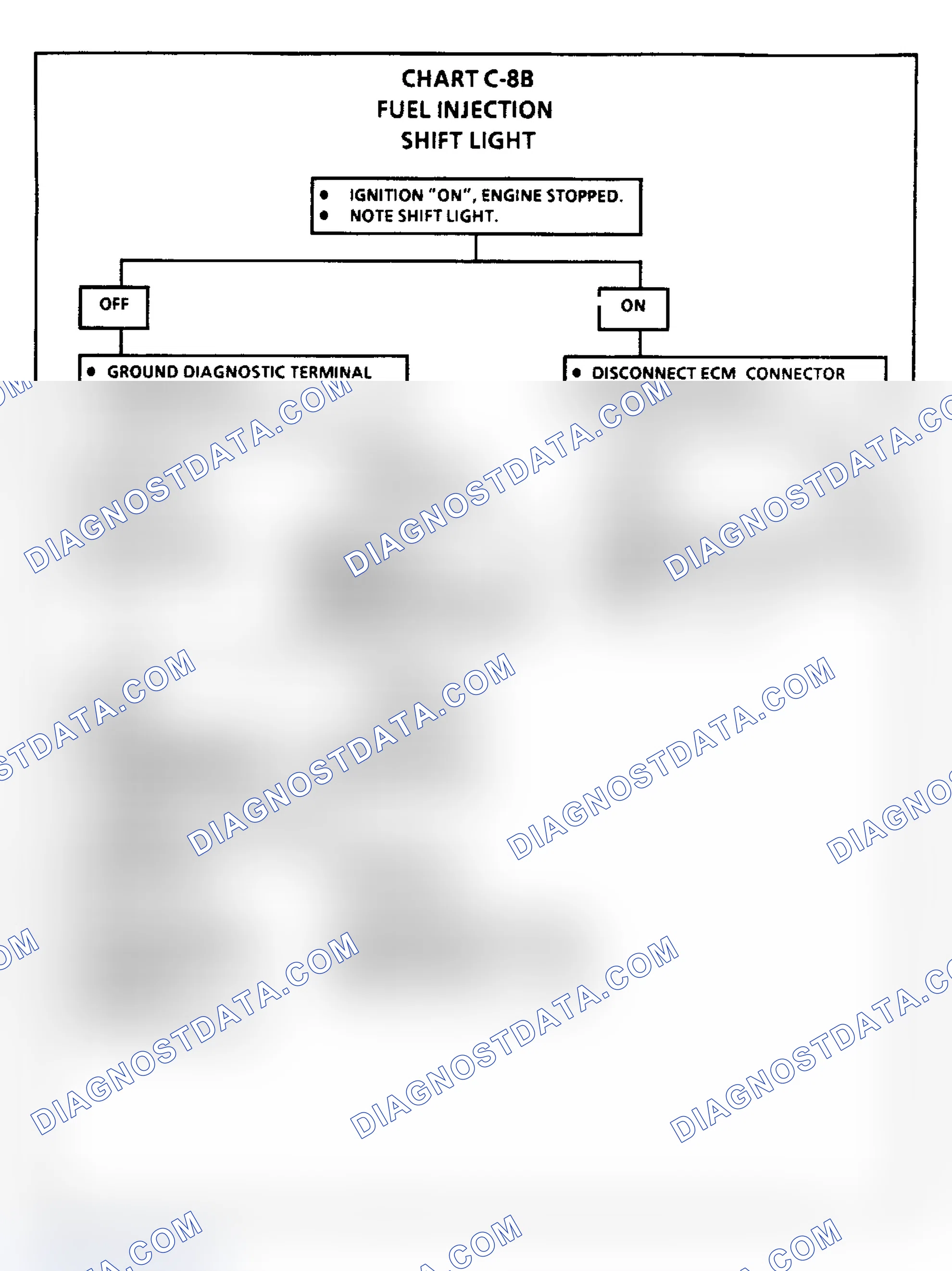 Scheme 169: Shift Light