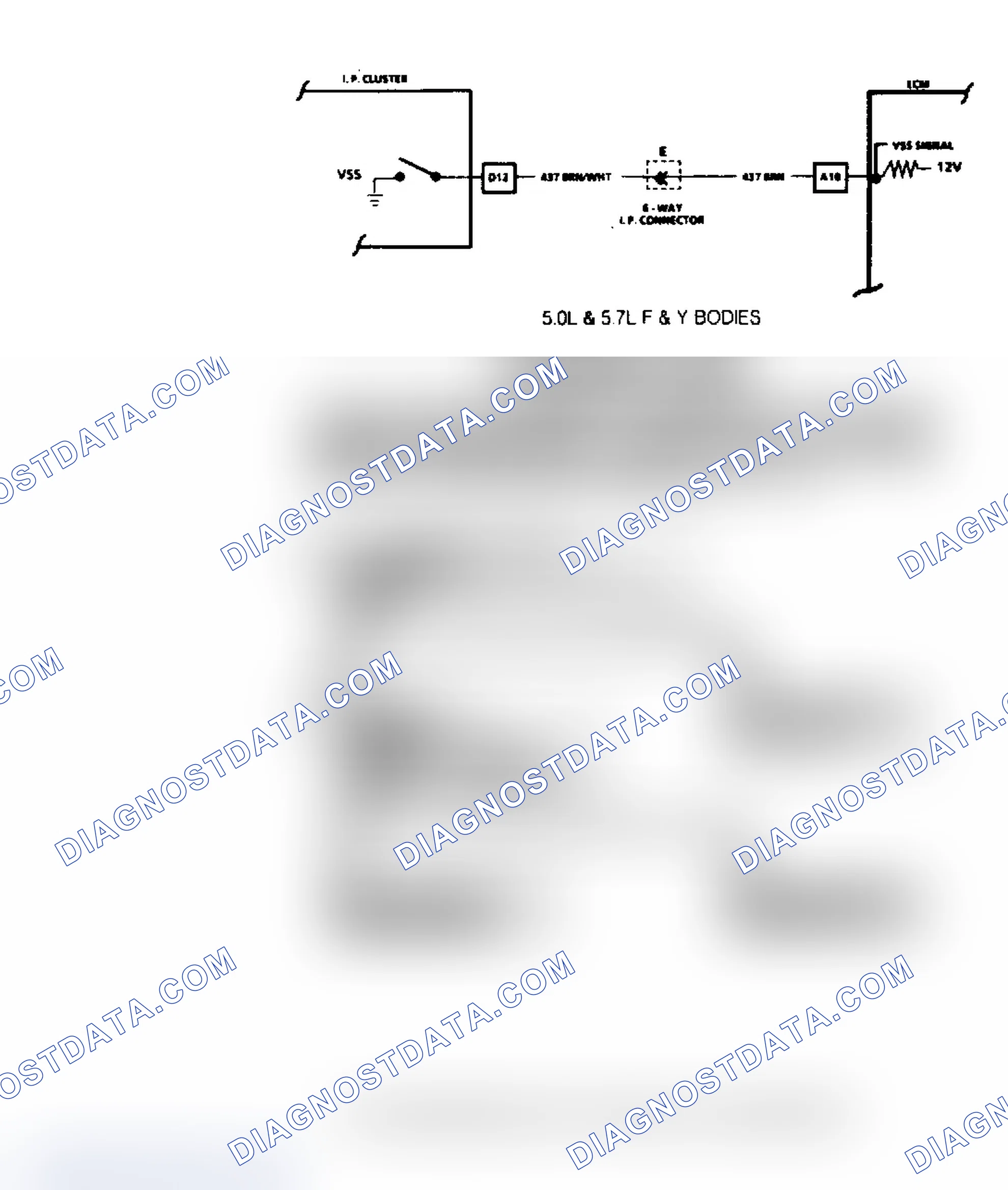 Scheme 171: Code 24 Schematic, Vehicle Speed Sensor (5.0L & 5.7L F & Y Bodies)