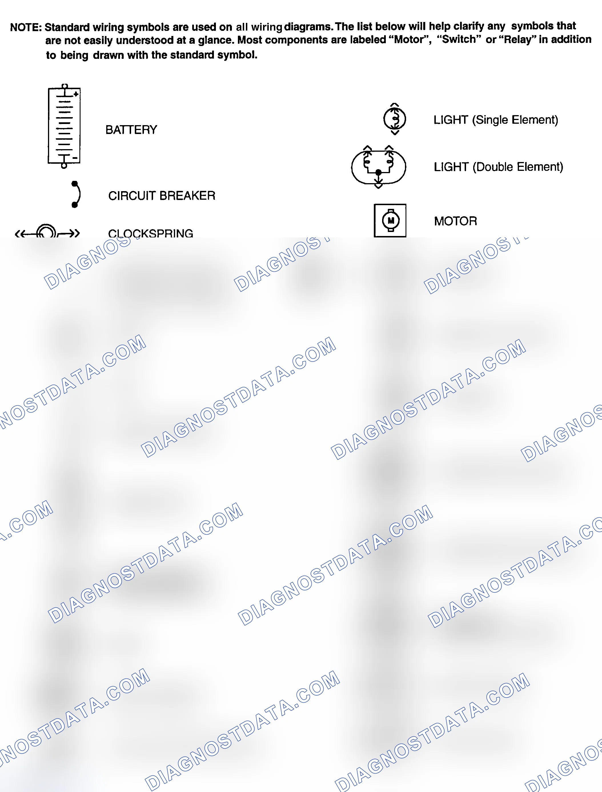 Scheme 1: Identifying Standard Wiring Diagram Symbols