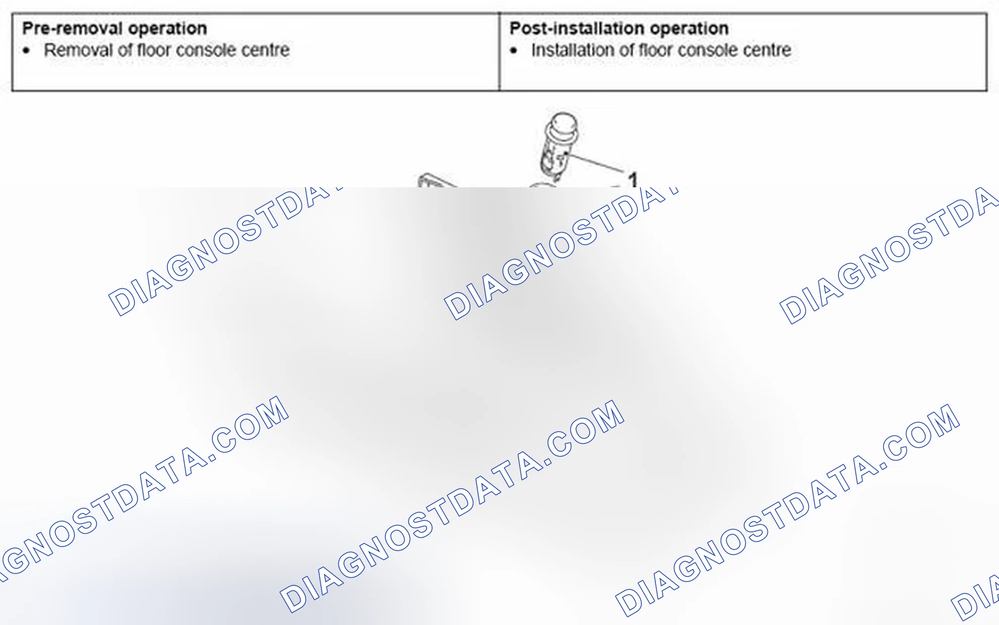 Scheme 7: ACCESSORY SOCKET (FRONT FLOOR CONSOLE)