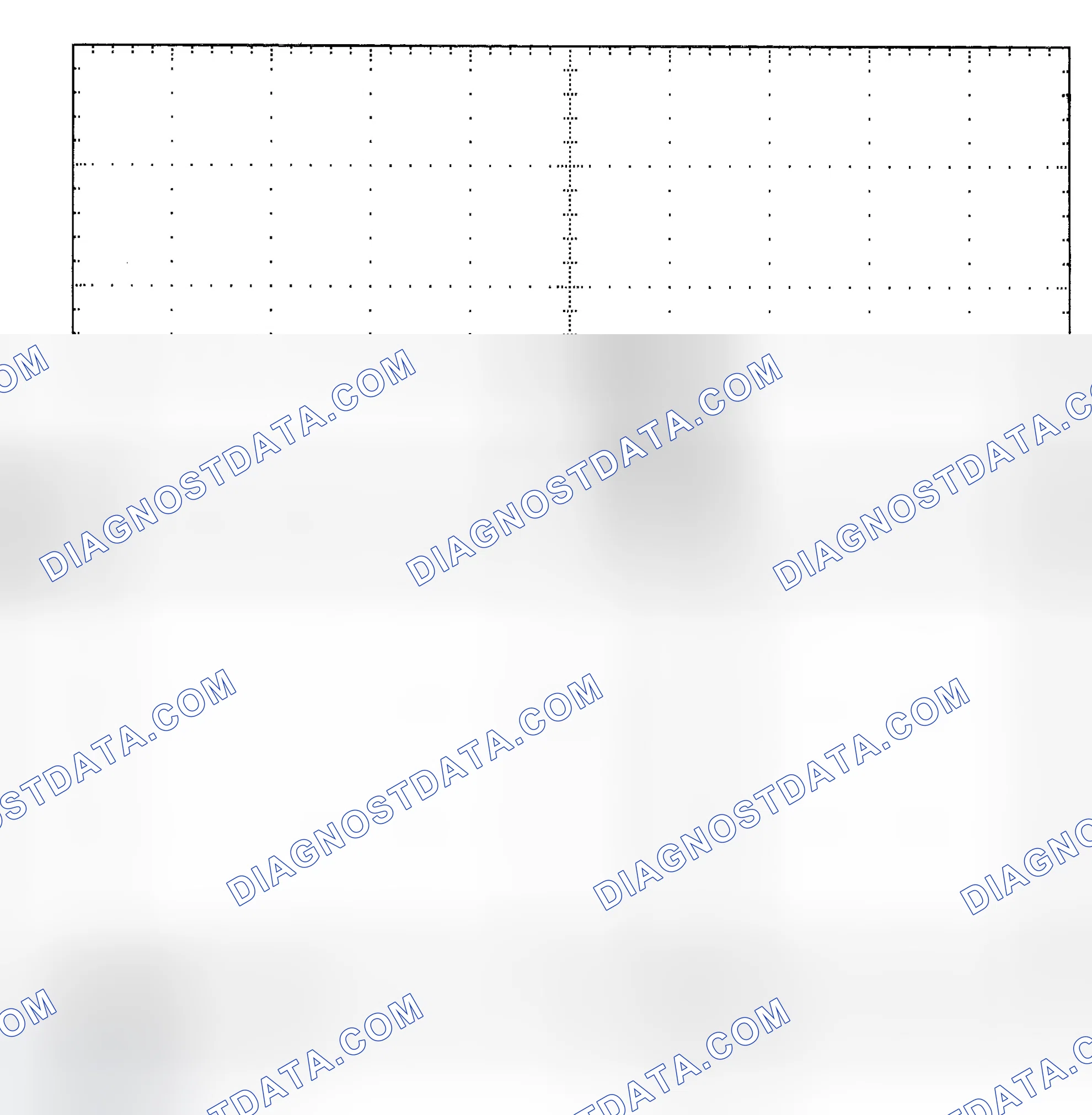 Scheme 25: Single Injector - Known Good - Voltage Pattern