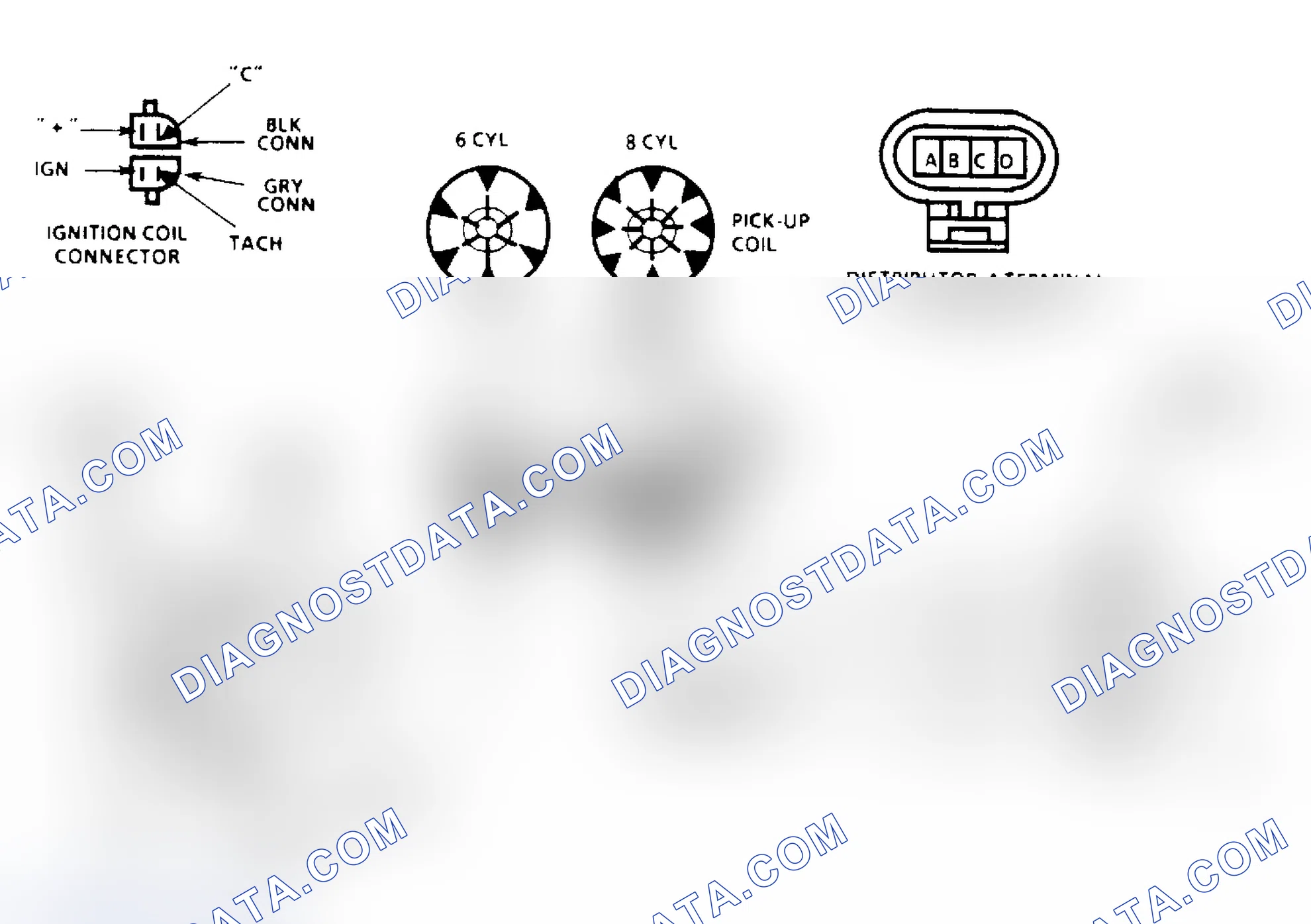 Scheme 136: Ignition System Check Circuit Diagram (Remote Coil/Sealed Connector Distributor) (Except 2.5L "S/T" Series)