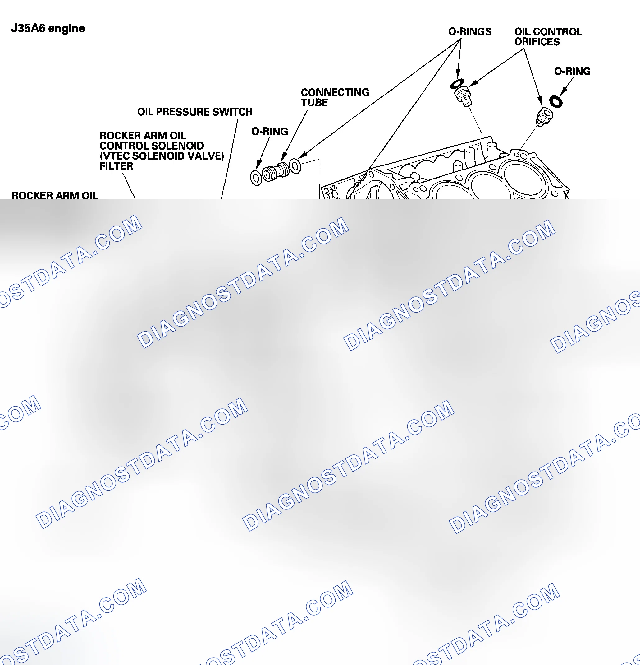 Scheme 2: Component Location Index