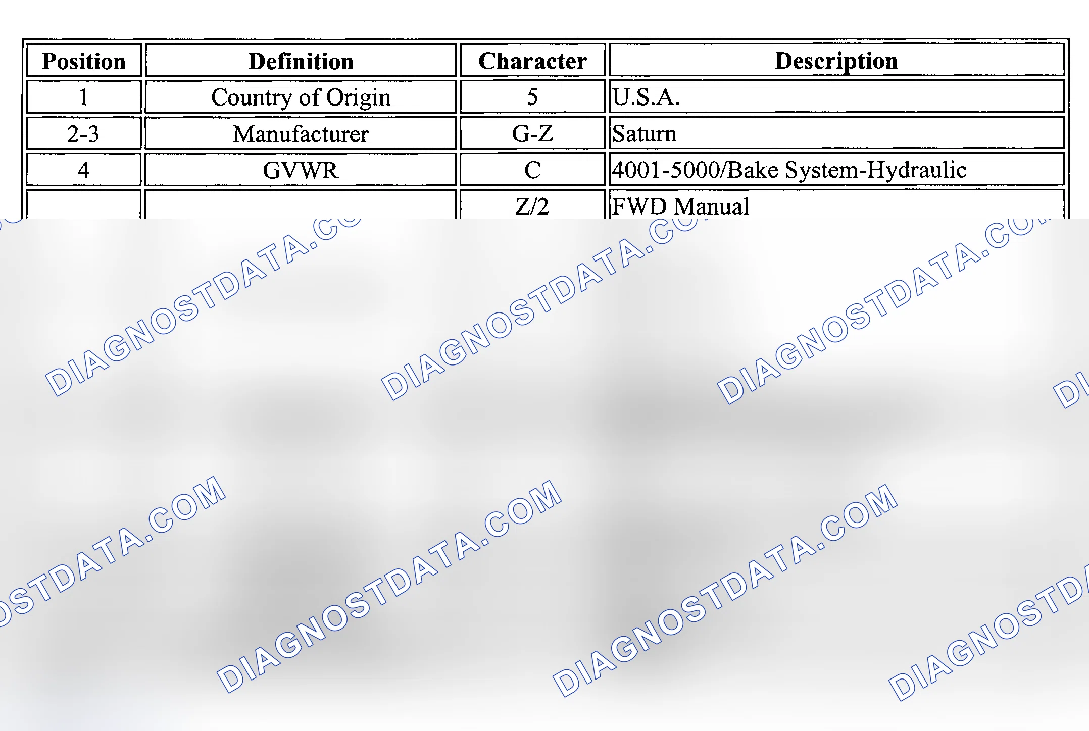 Scheme 17