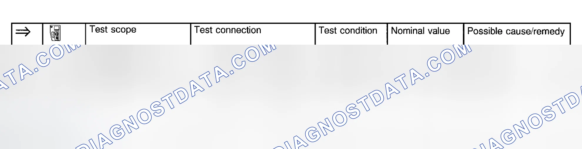 Scheme 35: Fuel Injection System Test (Step 35.0)