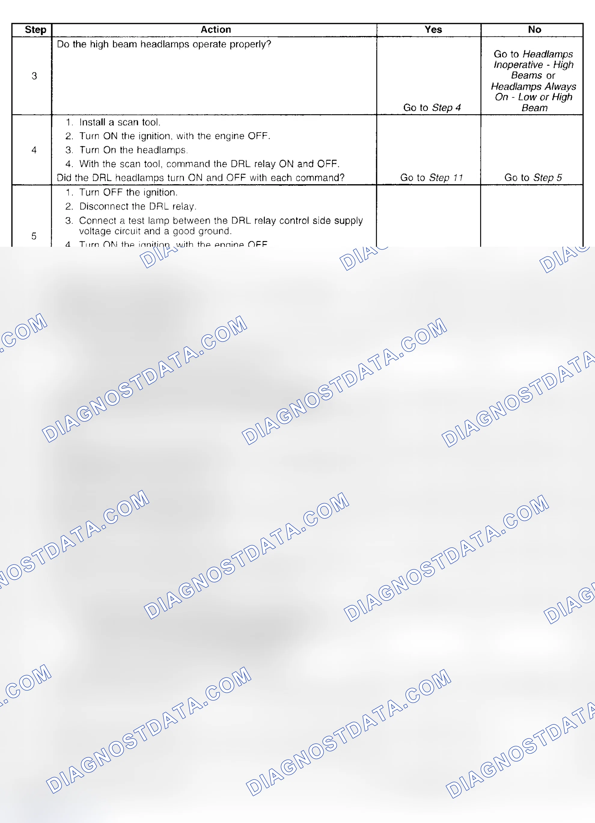 Scheme 117