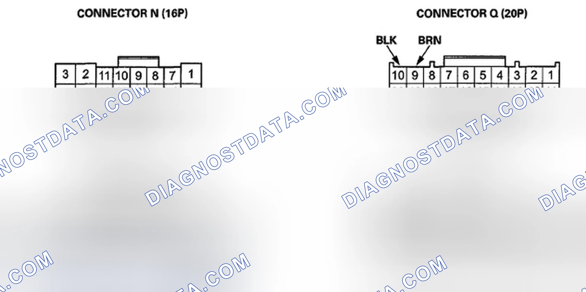 Scheme 8: MICU Input Test