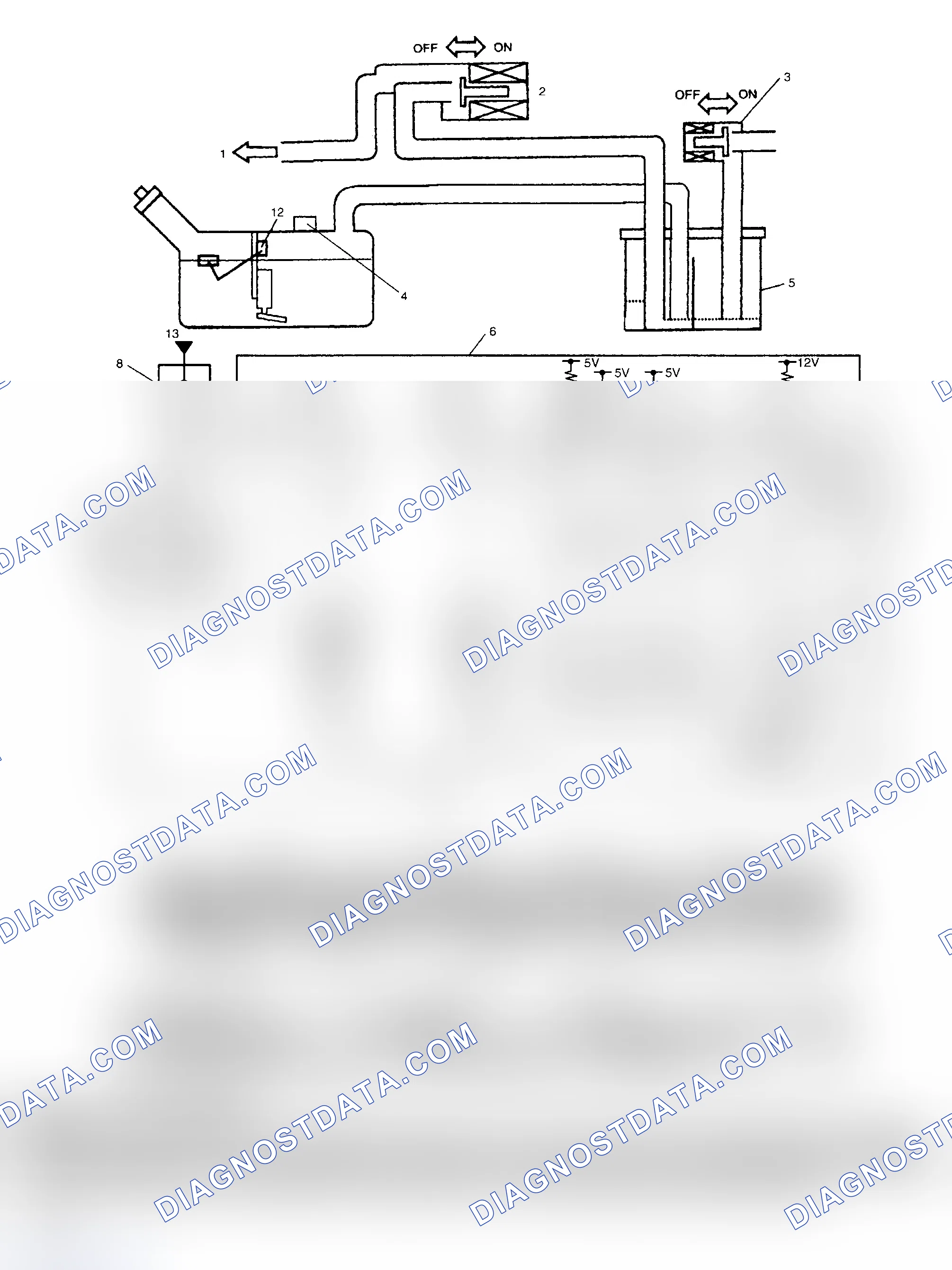 Scheme 179: Diagnostic Procedures