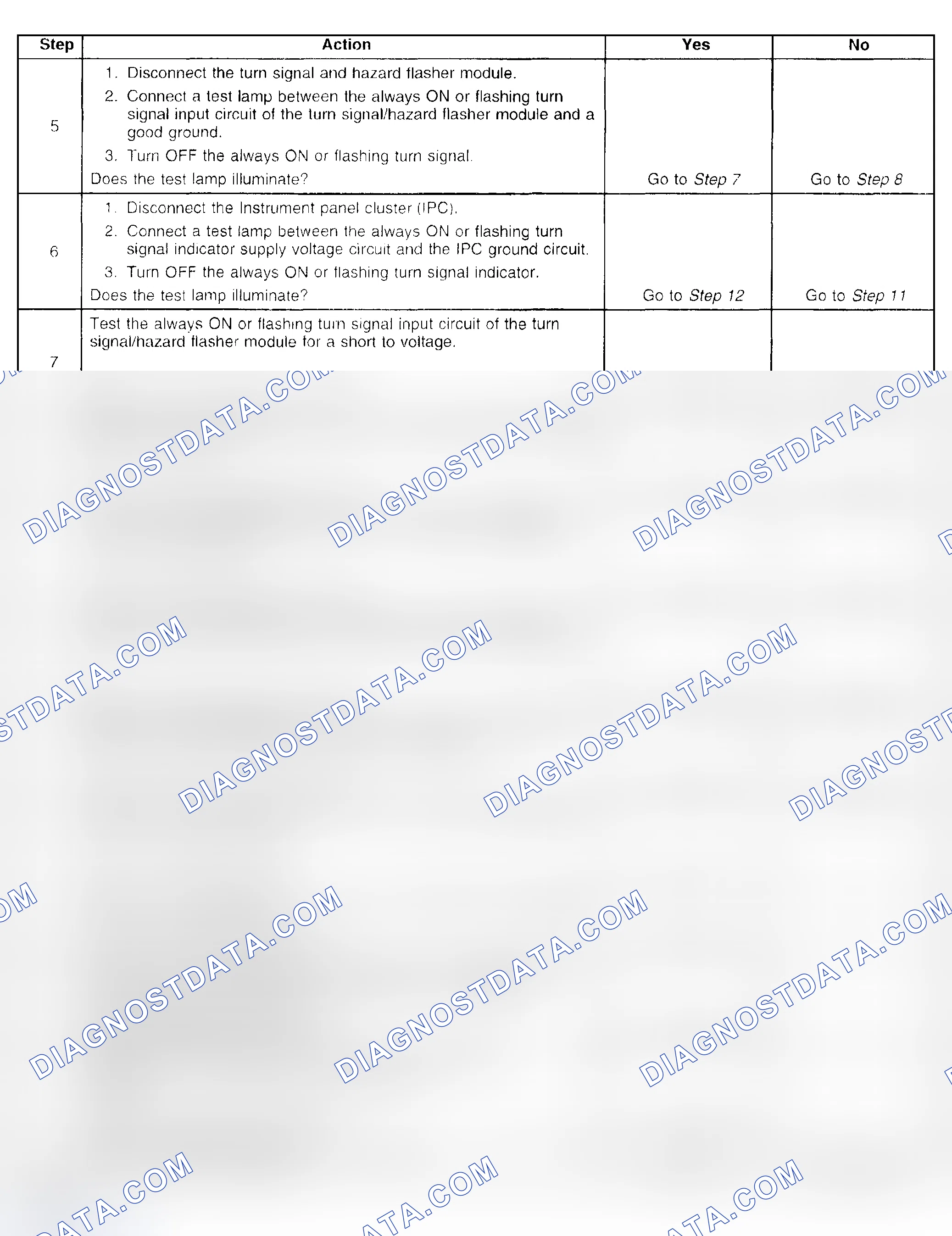 Scheme 157